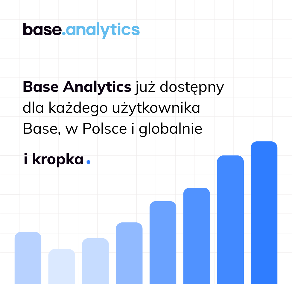Sprawdź swoje wyniki