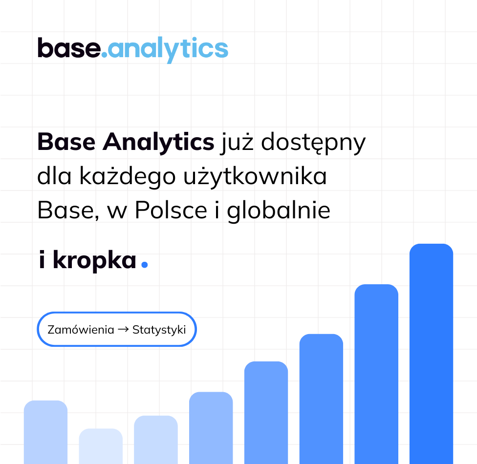 Sprawdź swoje wyniki