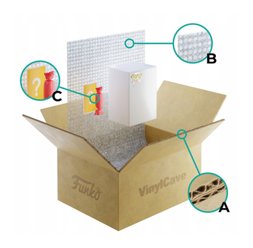 Sichere Verpackung & Qualitätsservice