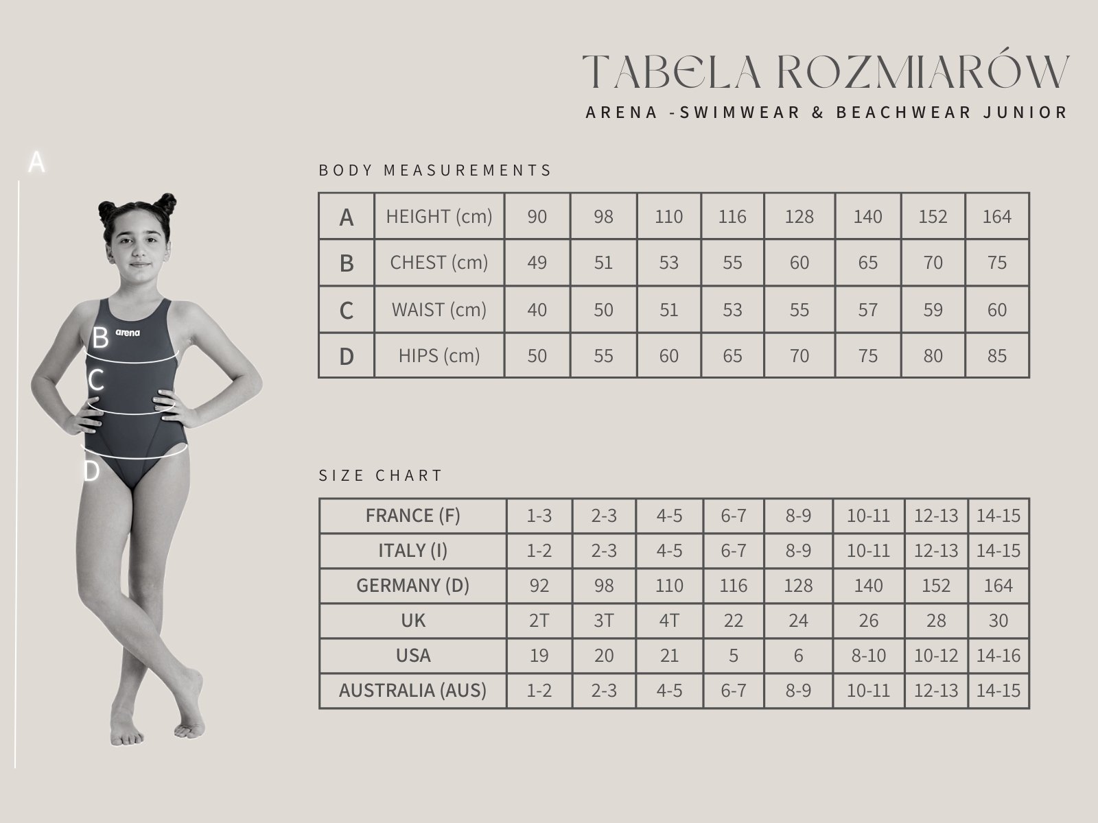 Strój kąpielowy dziewczęcy jednoczęściowy na basen plażę Arena Rouche 110