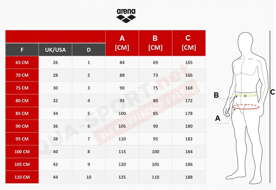 ARENA SLIPY SPODENKI PŁYWACKIE BASEN WODY D1 65CM