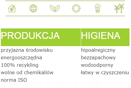 BLACKROLL MINI ROLLER WAŁEK DO MASAŻU GREEN 15CM