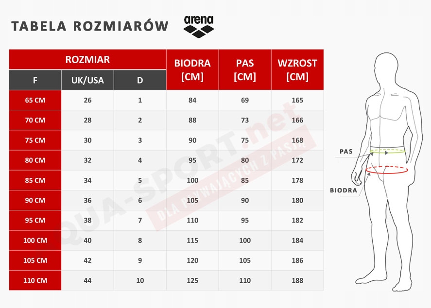 Kąpielówki męskie slipy kąpielowe Arena R.D3