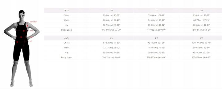 Strój startowy damski Funkita Apex Viper Kneeskin rozmiar UK20