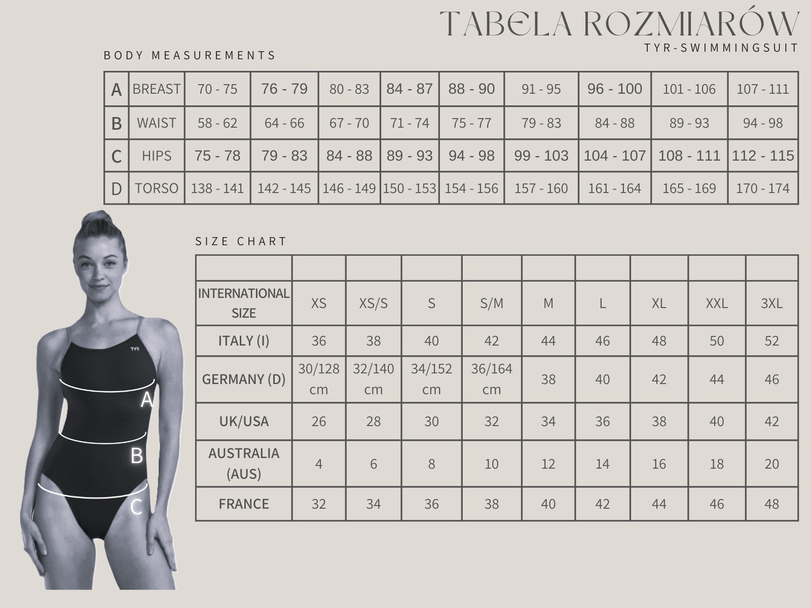 Góra od stroju kąpielowego damski dwuczęściowy TYR Solid Trinity r.D42|XL