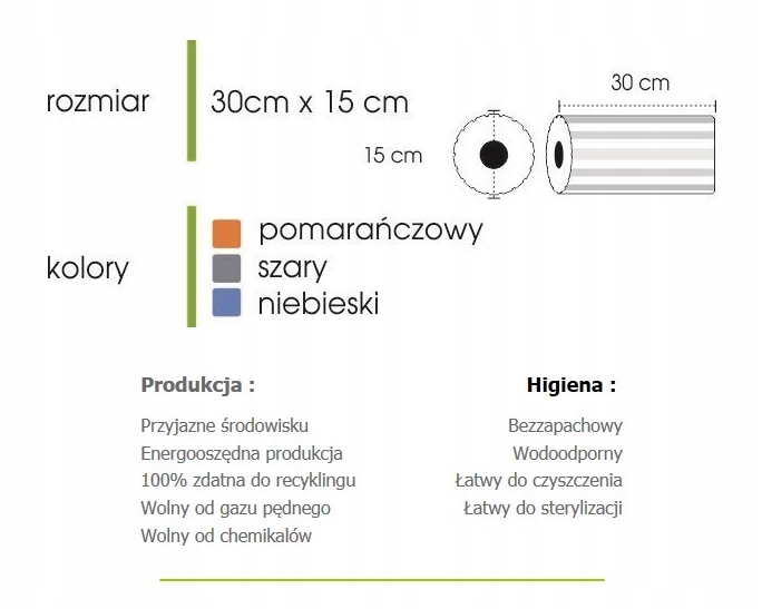 Wałek do masażu Blackroll Groove Pro