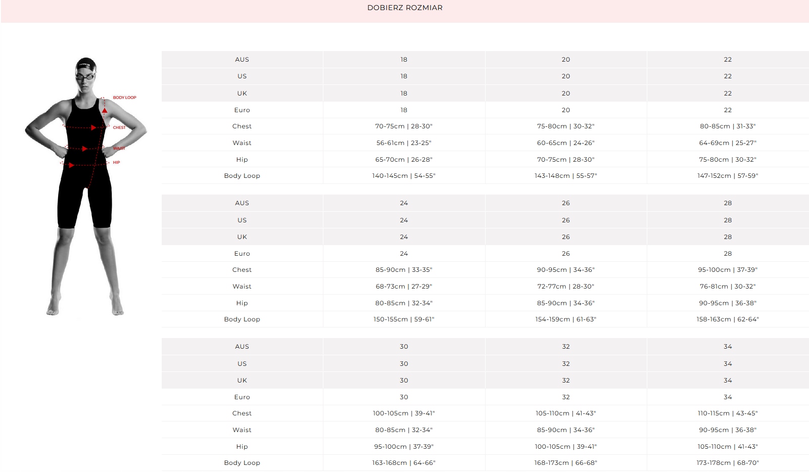 Strój kąpielowy startowy damski Funkita Apex Viper Tidal Blast uk18 140cm