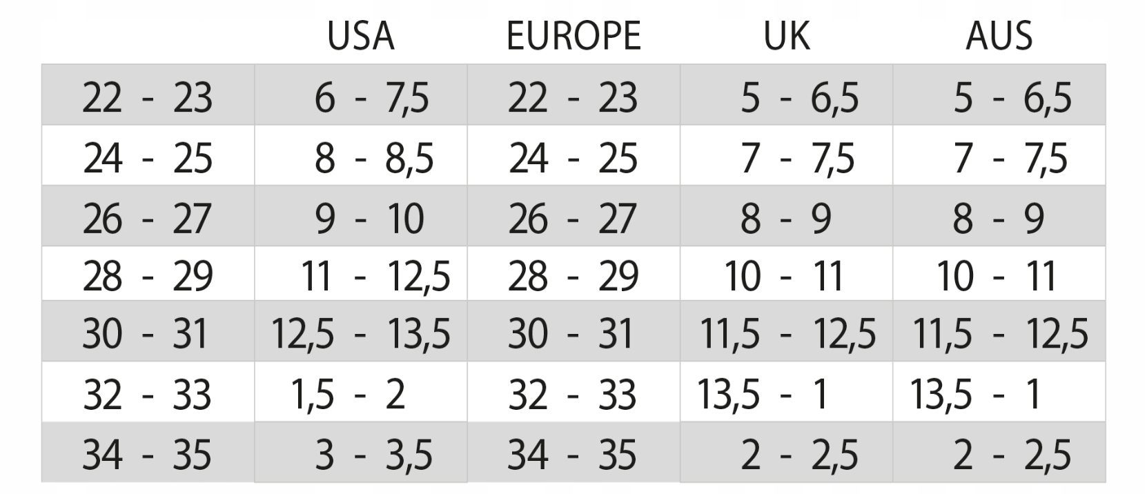 Skarpetki neoprenowe dla dzieci na basen antypoślizgowe Arena R.30-31