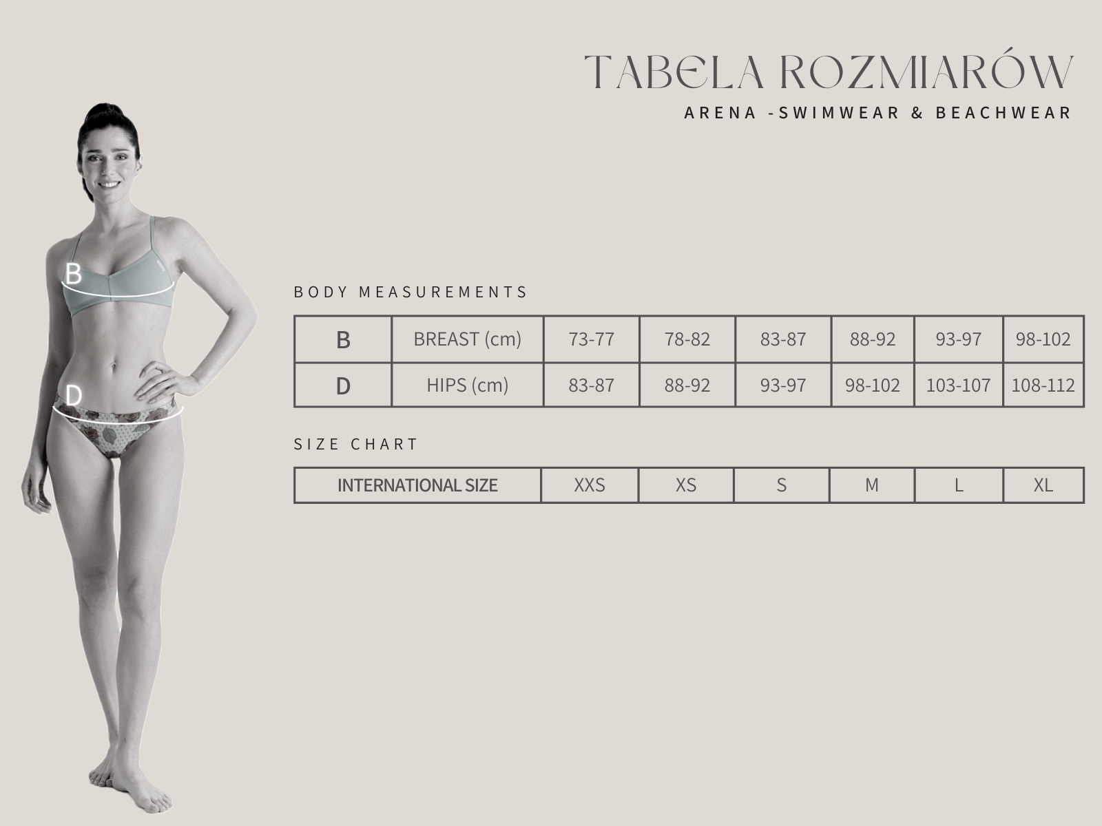 Dół od stroju kąpielowego damskiego dwuczęściowy figi Arena Brief R. S