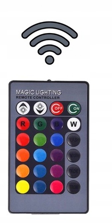 b3c65b343774e0f2129de7b59438ea93