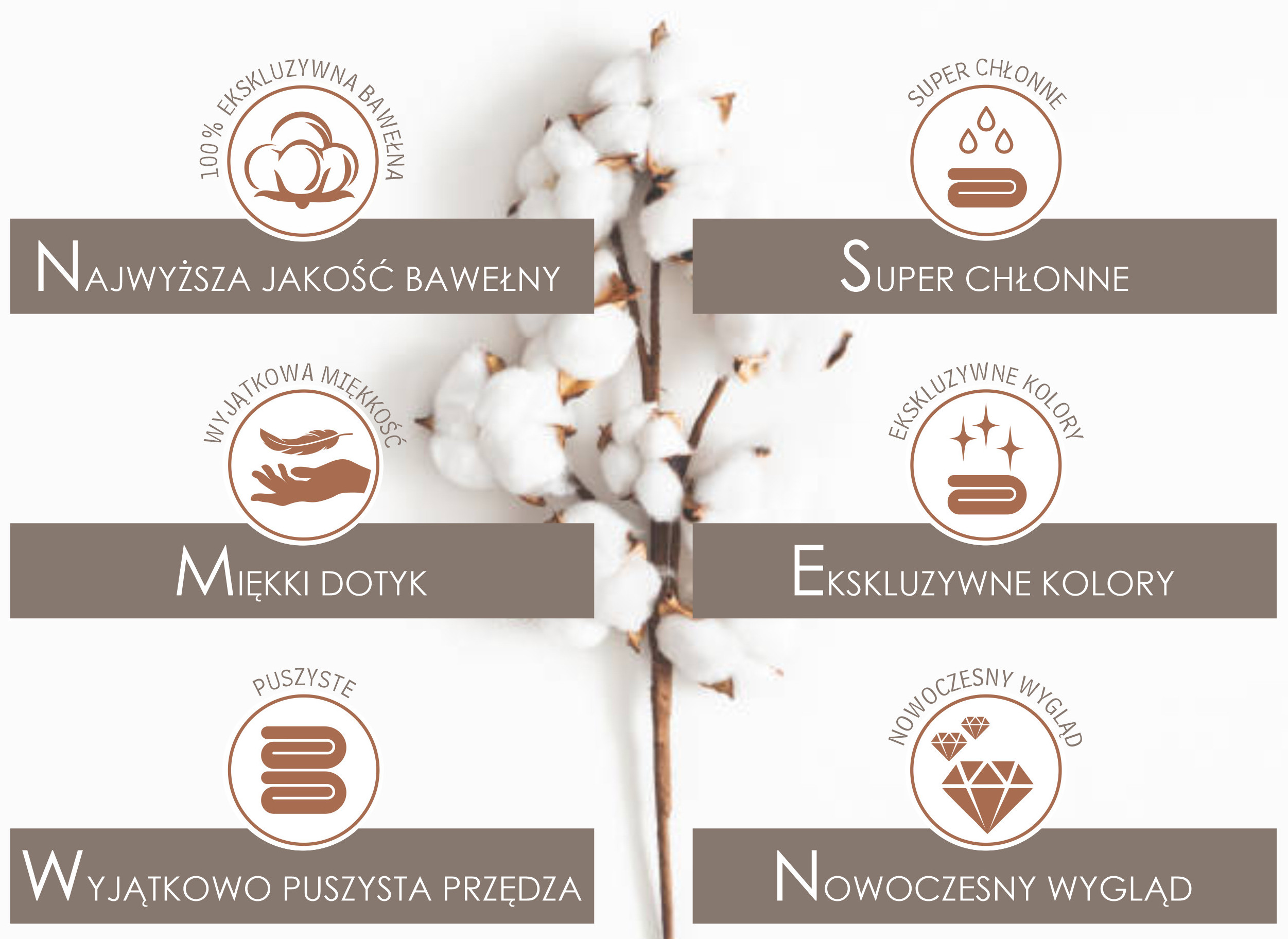 Ręcznik River 70x130 gruby bawełna Greno brązowy