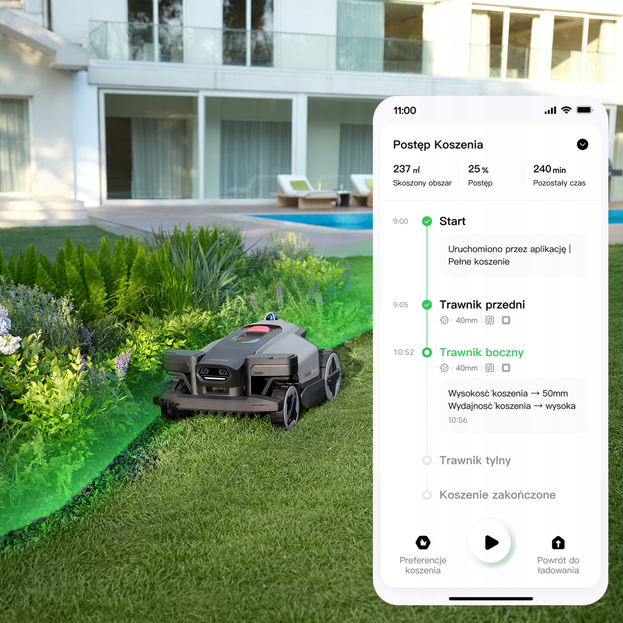 Inteligentne funkcje Roborock RockMow Z120 LiDAR AWD