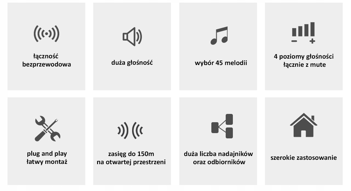 DZWONEK FLASH WDB-05 2XODBIORNIK