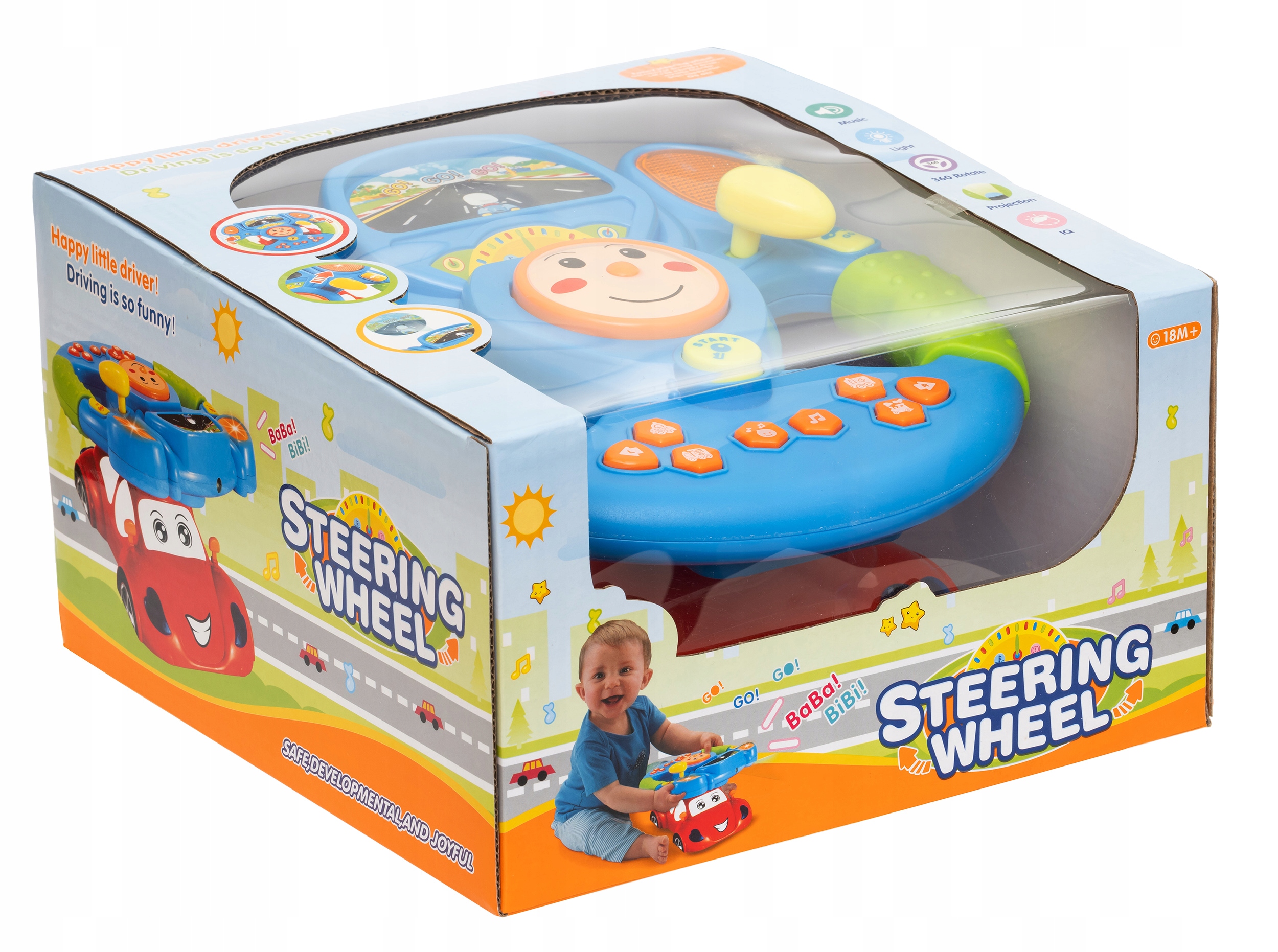 KIEROWNICA INTERAKTYWNA NR:7833