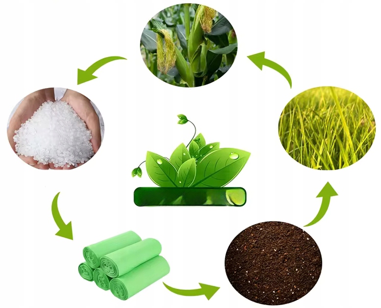 WORKI NA ODCHODY 360 SZT NR:9967