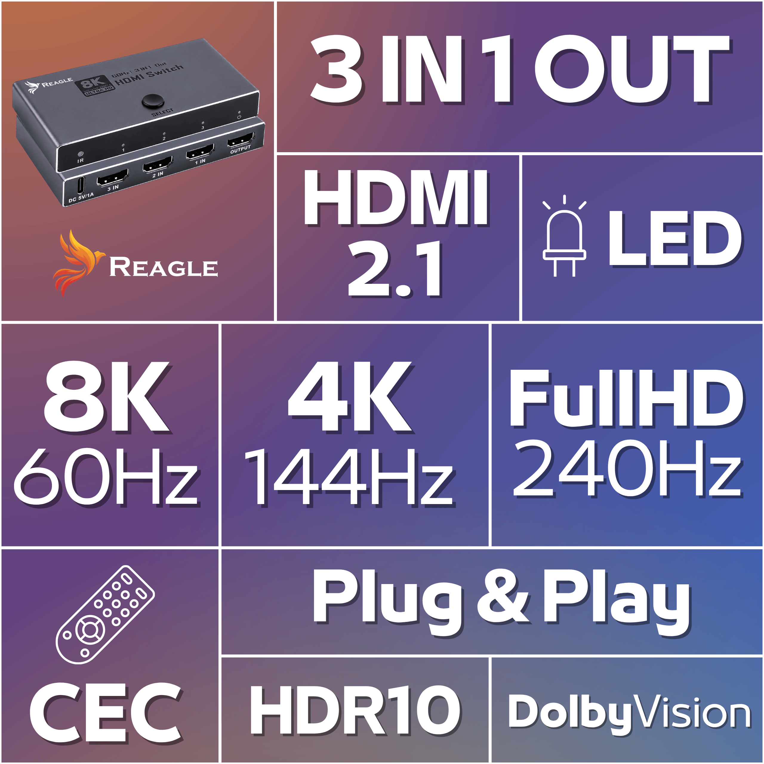 Switch HDMI 2.1 3x1 rozdzielacz 4K 144Hz