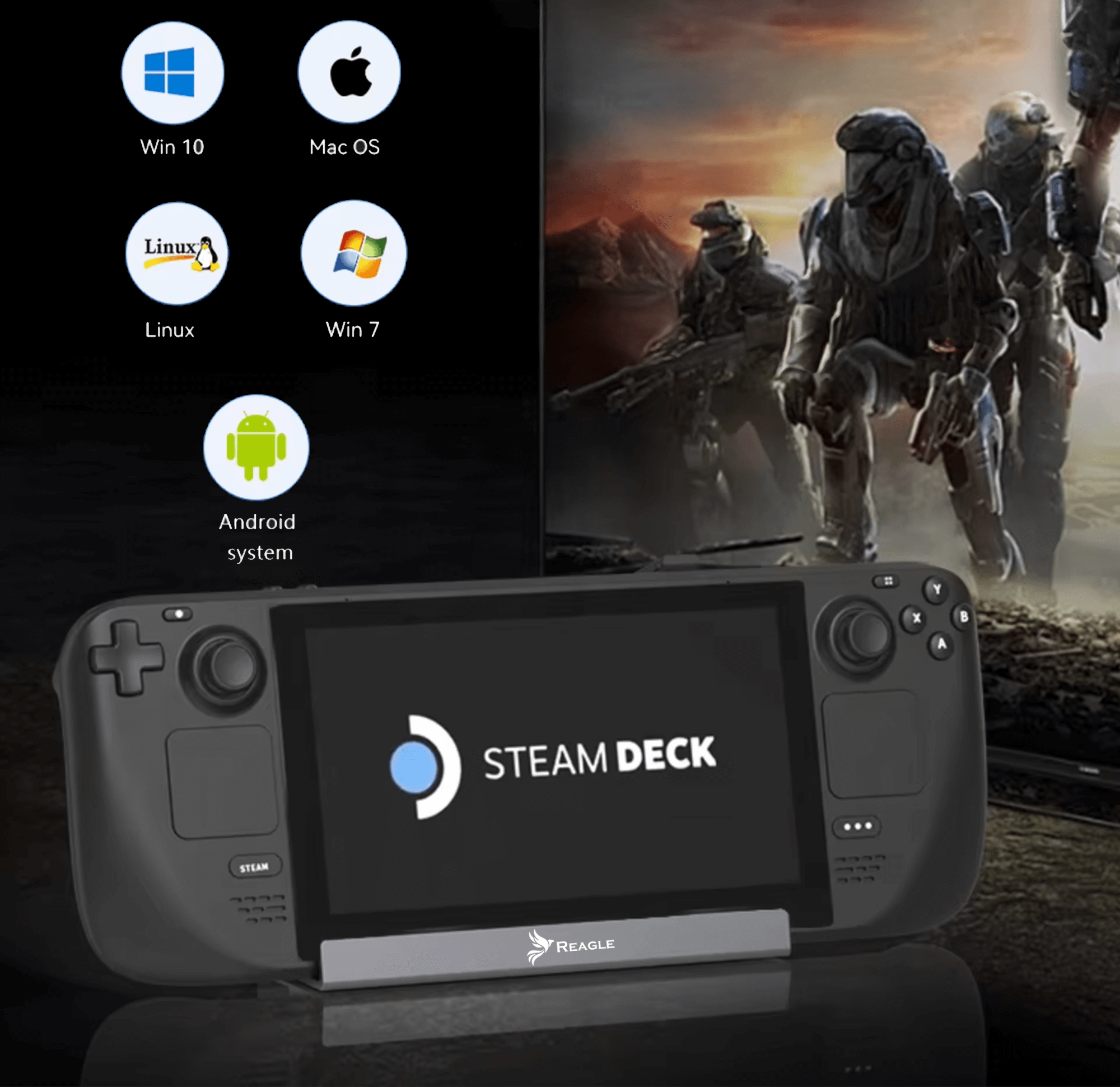 REAGLE 6-in-1 Station für Steam Deck Asus Rog Ally USB-C HDMI 4K 60 Hz USB 3.0_3