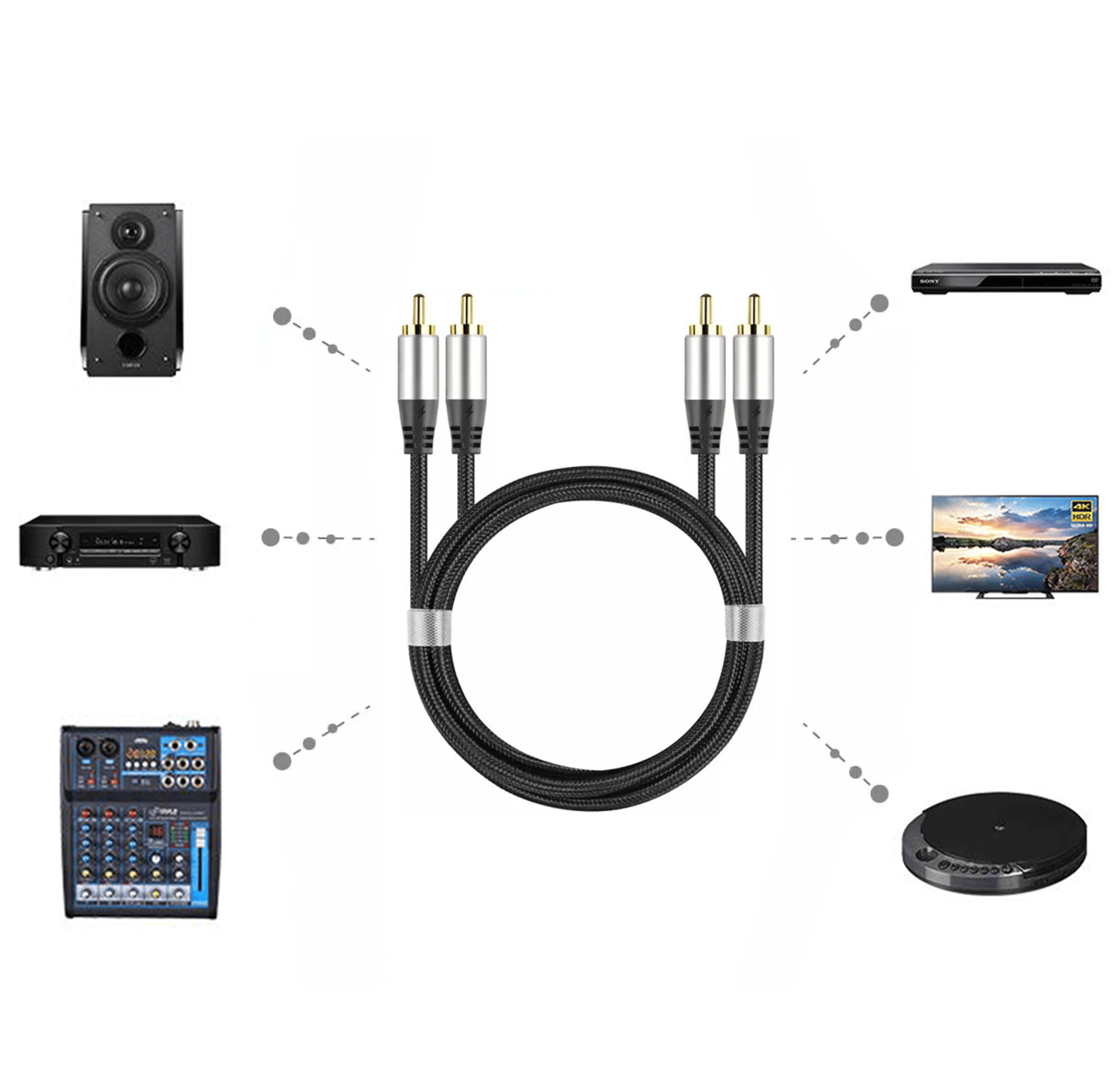 Reagle OFC HQ AUDIO RCA 2X RCA - 2XRCA CHINCH 2M Kabel_1