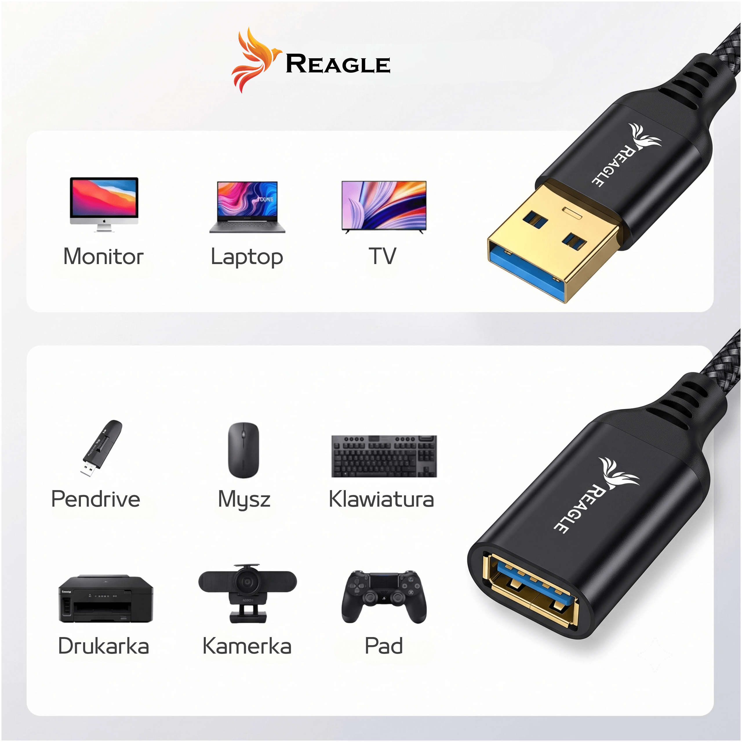 Kompatybilność USB