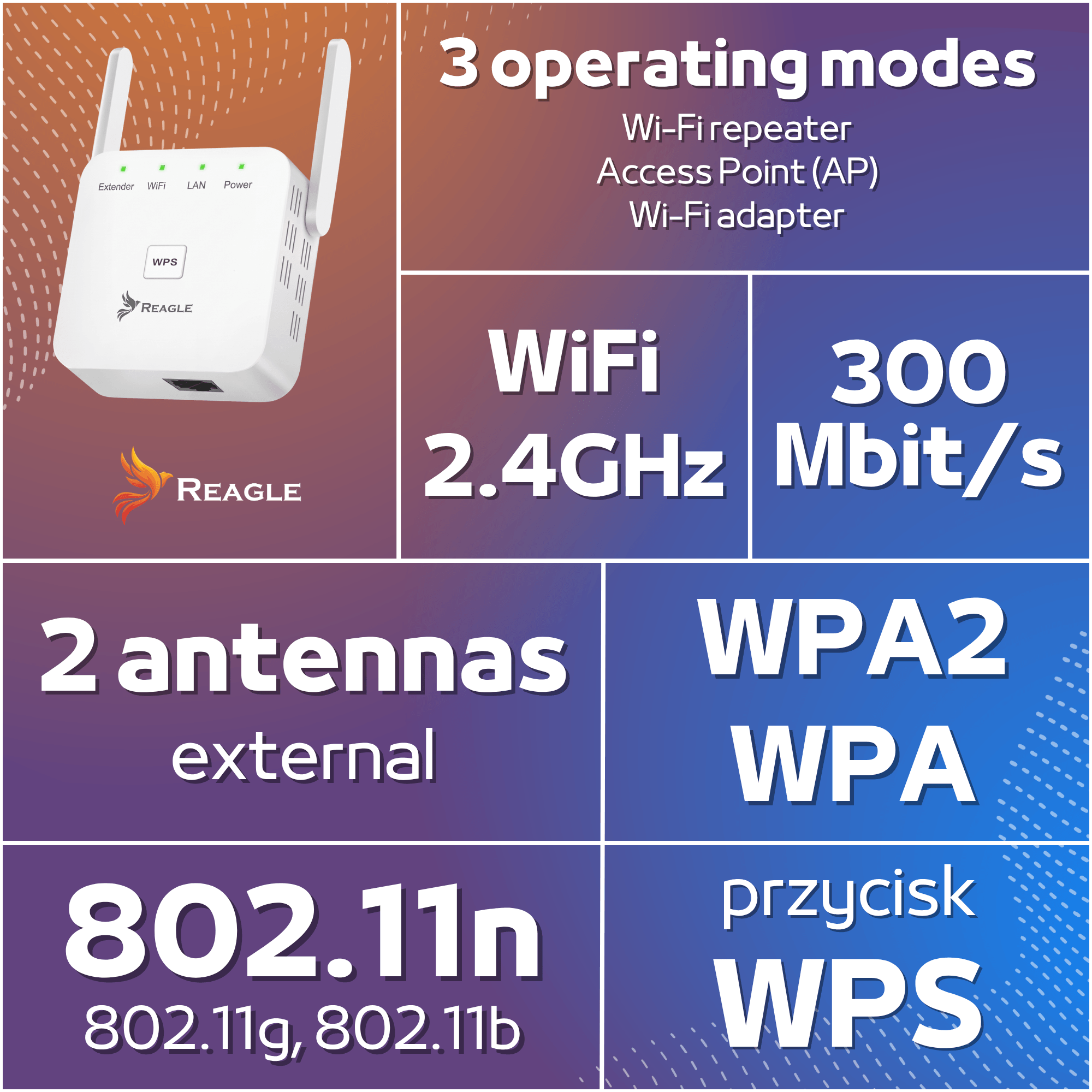 Wzmacniacz sygnału WiFi Reagle 300 Mb/s repeater extender