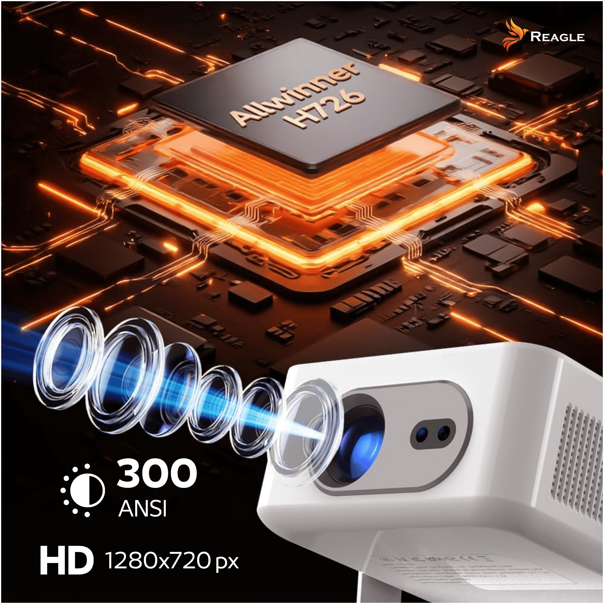 Obiektyw i procesor H726 w projektorze Reagle P21, natywna rozdzielczość HD 1280 × 720 i 300 ANSI
