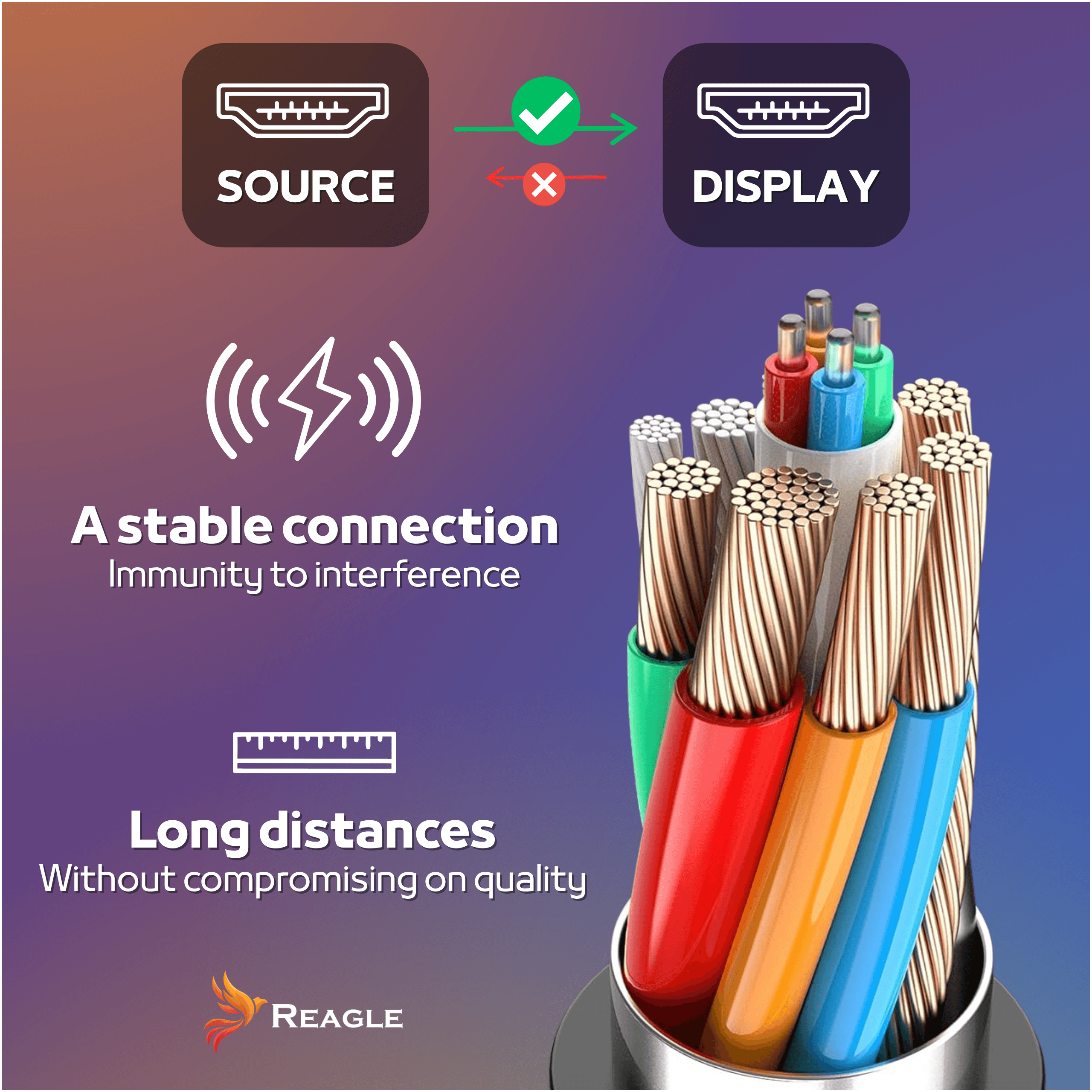HDMI 2.1 AOC Reagle kabel światłowodowy 10m