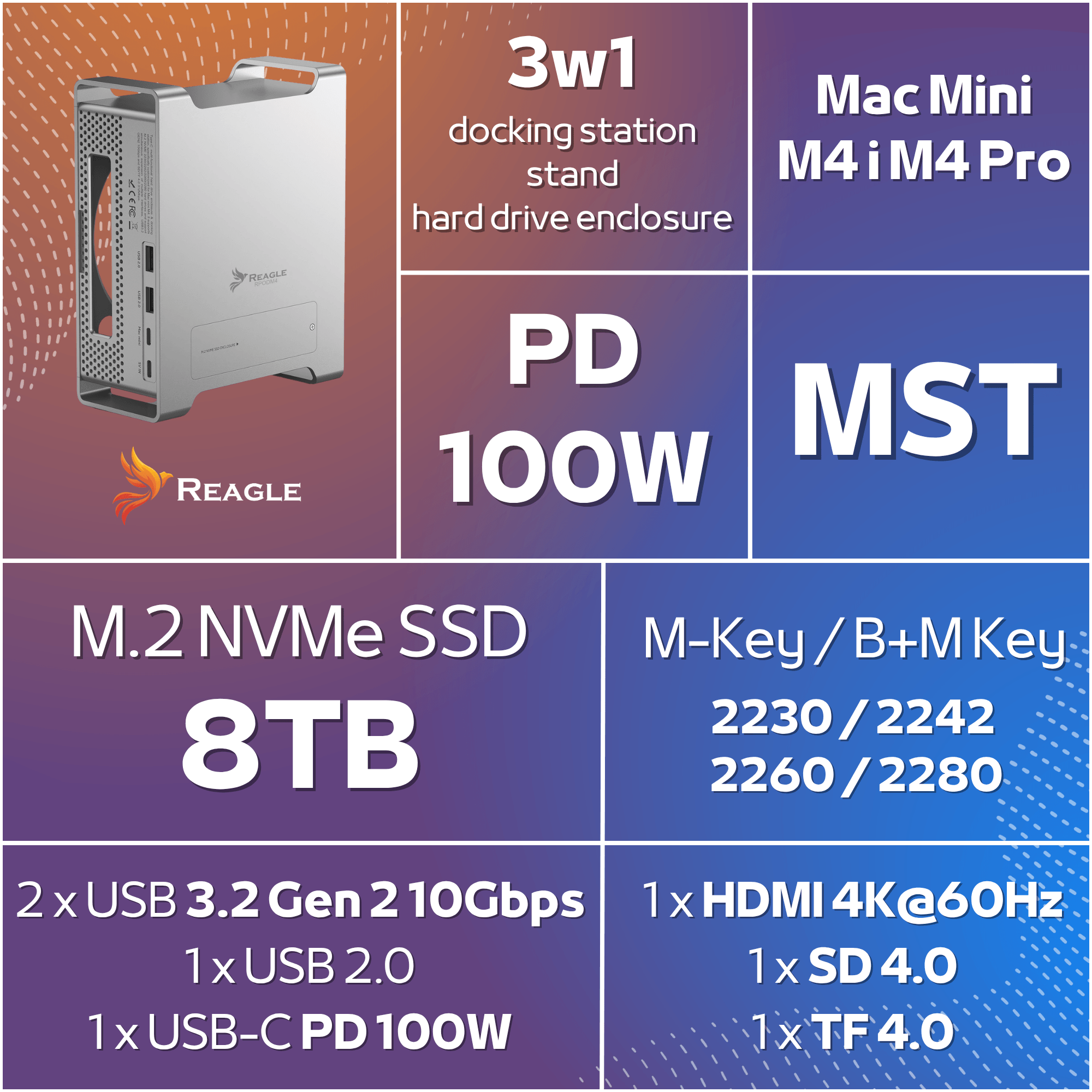 Stacja dokująca Mac Mini M4 SSD NVMe HDMI 4K USB-C