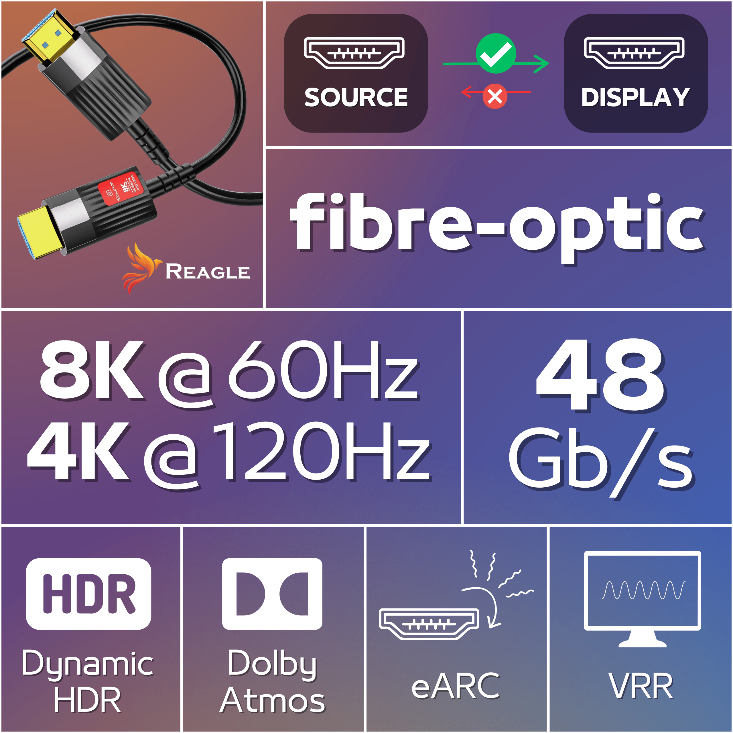 Optyczny kabel HDMI 2.1 AOC Reagle 10m 8K 48Gbps