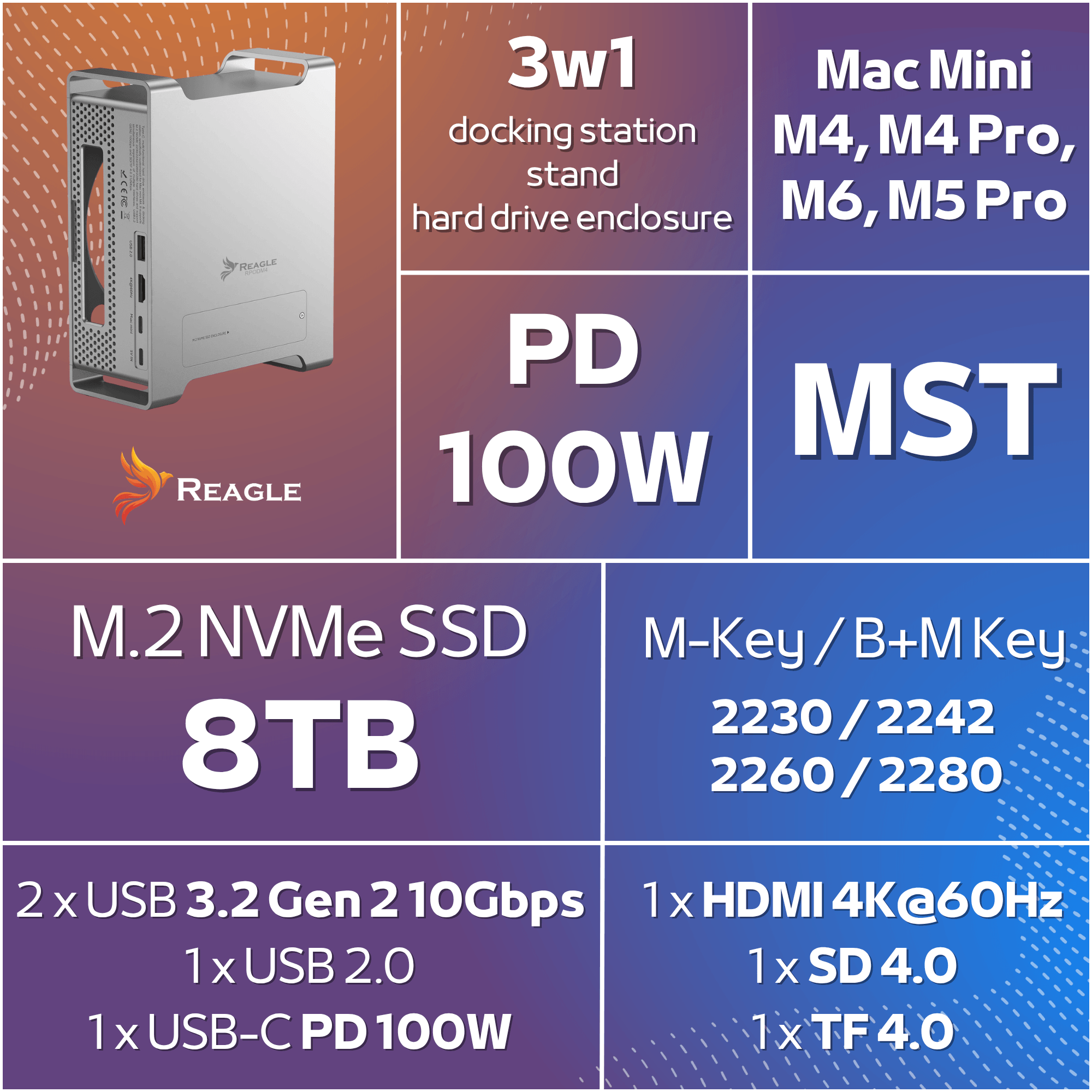 Reagle stacja dokująca Mac Mini M4 M5 M6 SSD NVMe HDMI 4K