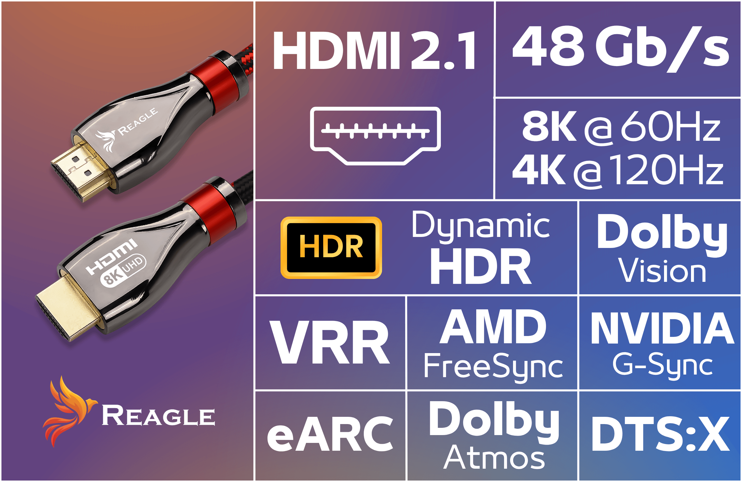 Reagle RHG300 kabel HDMI 2.1 3m 48Gbps