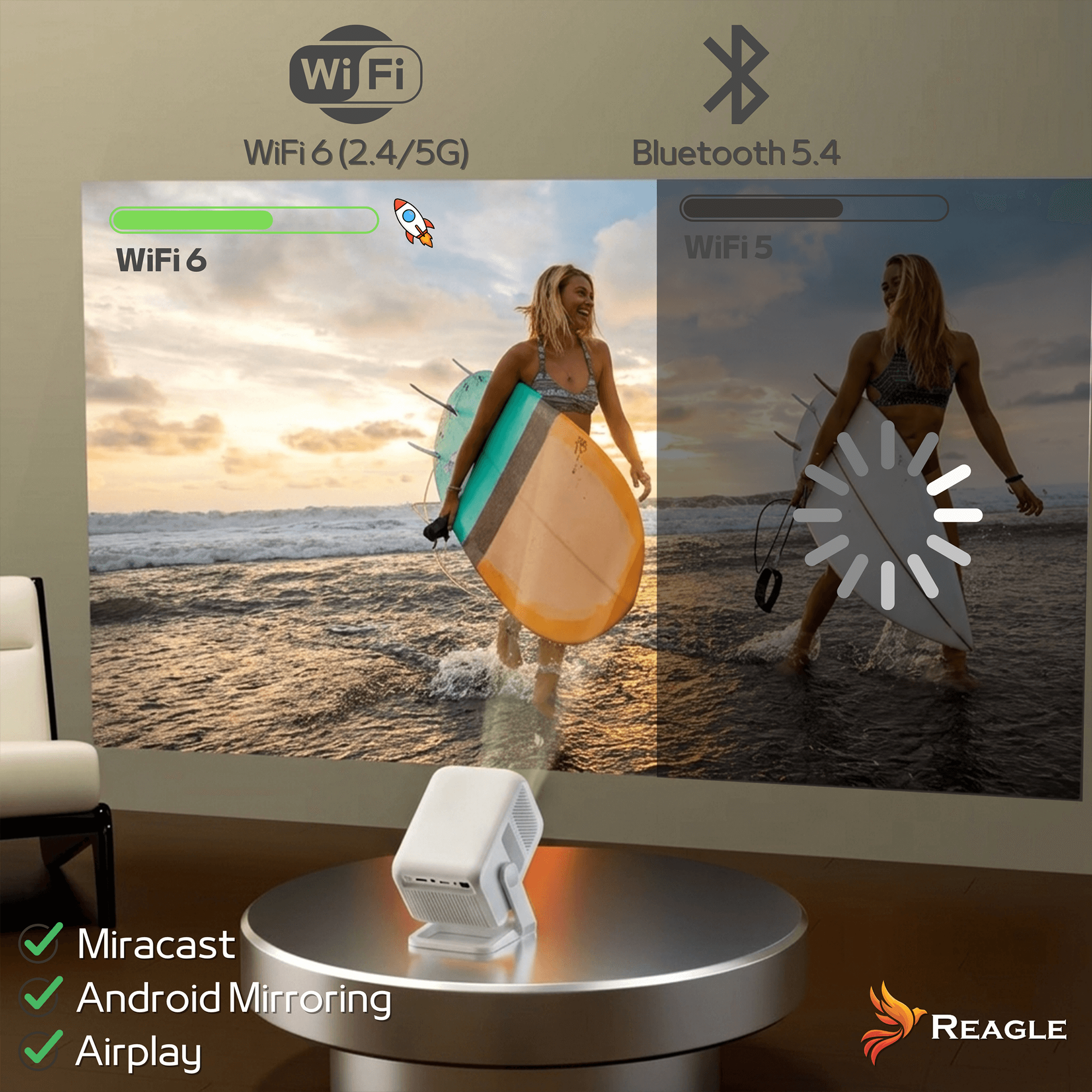 Reagle R-MOVIELUM-P31 WiFi 6 Bluetooth 5.4