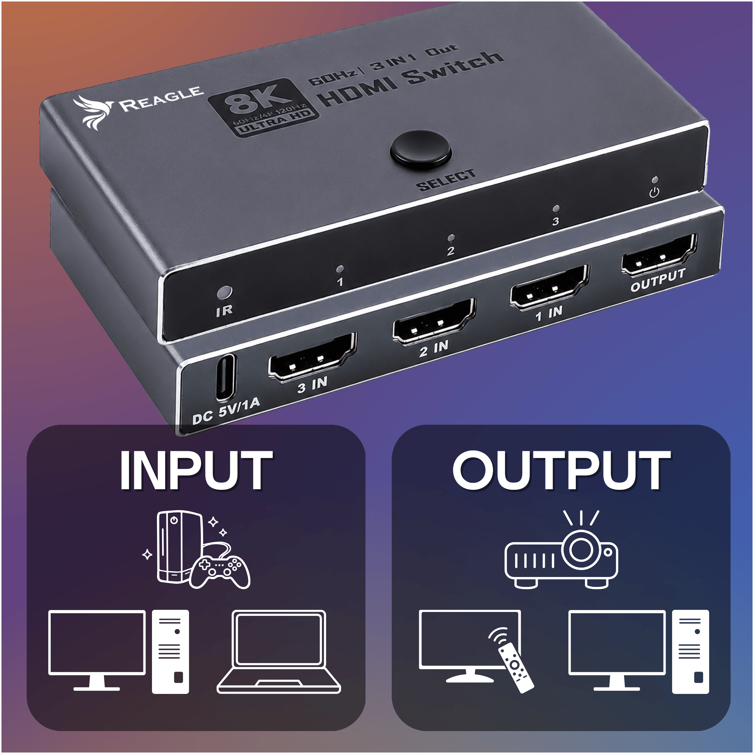 Switch HDMI 2.1 3x1 4K 144Hz z pilotem