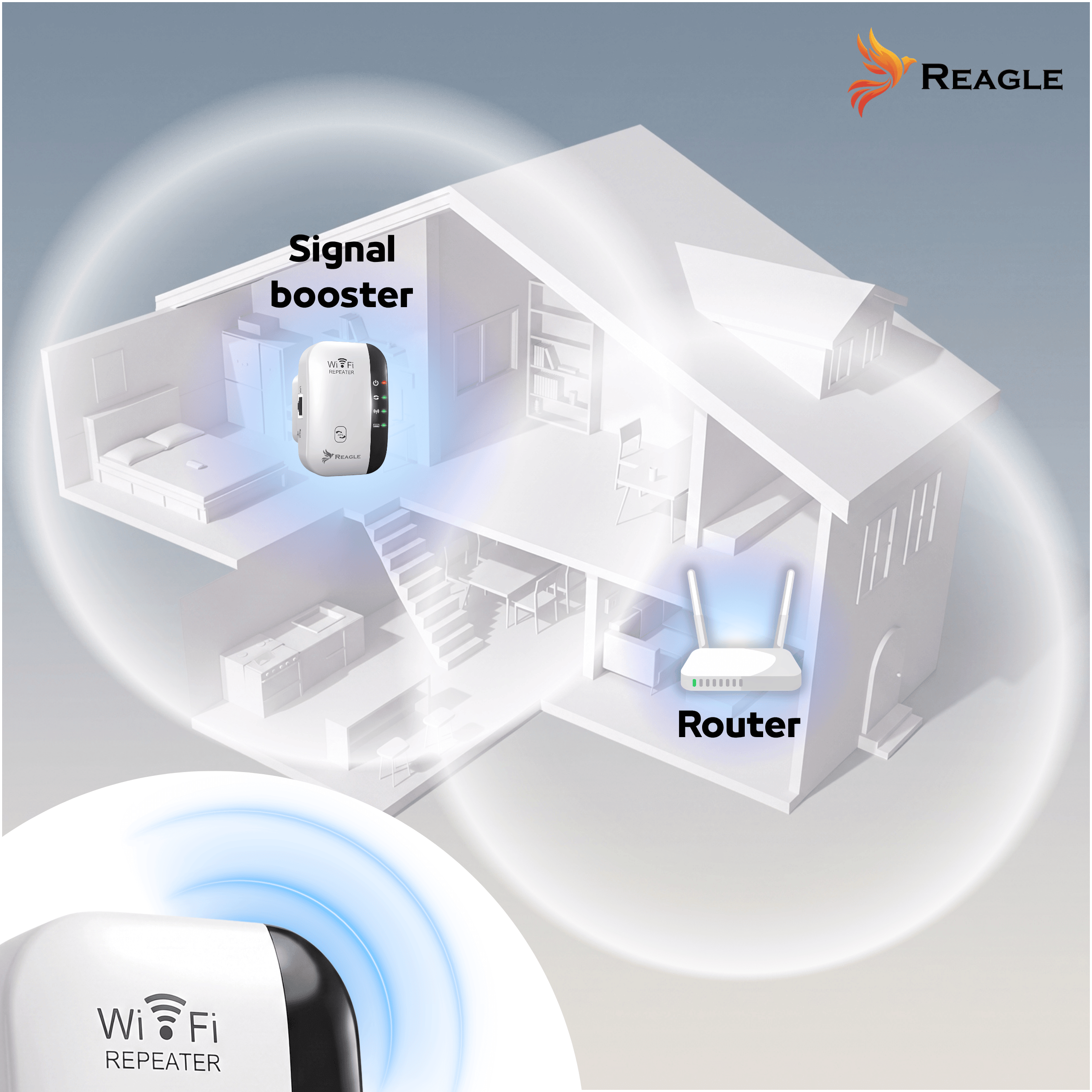 Reagle RYWS3 Repeater Wi-Fi
