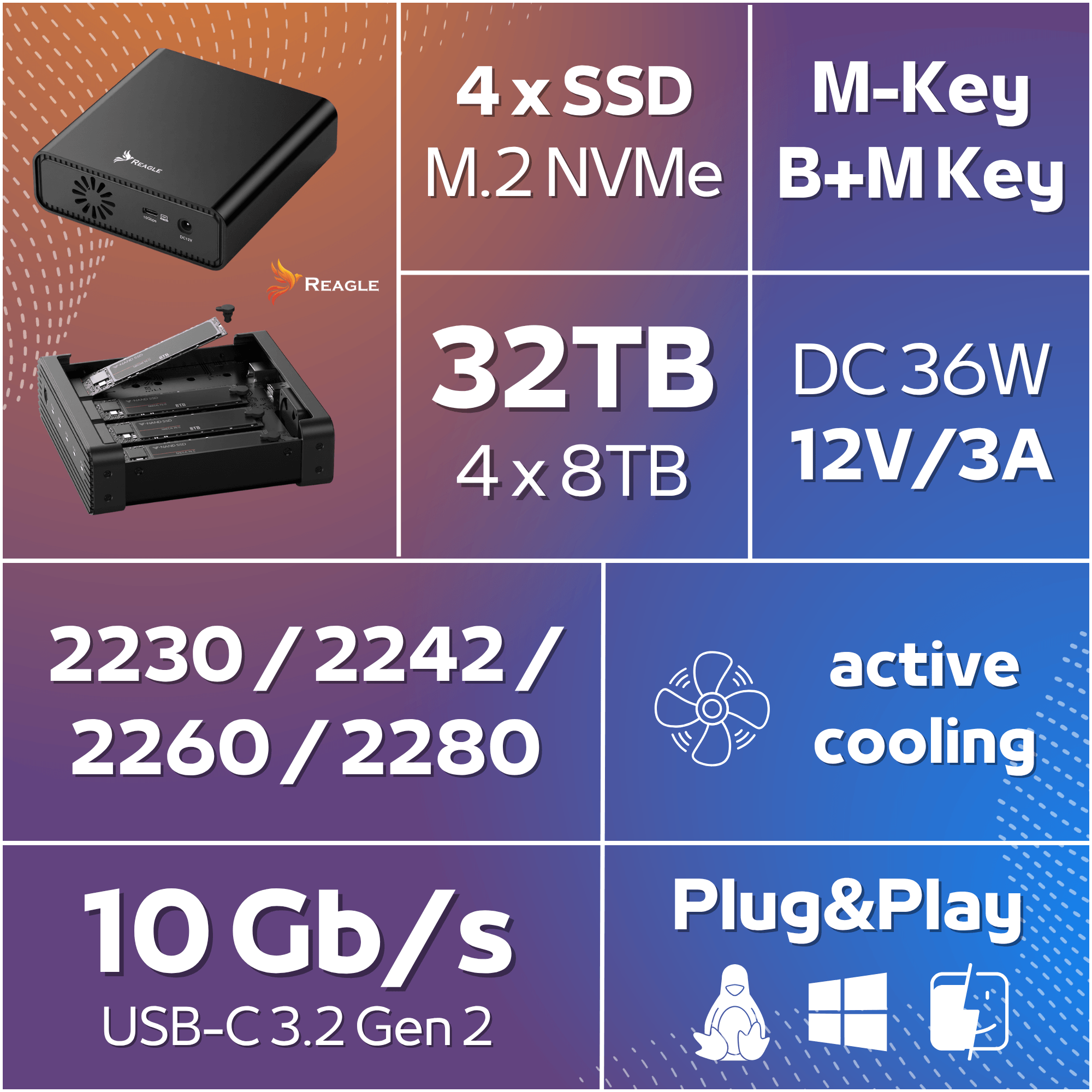 Kieszeń SSD M.2 NVMe 4 dyski USB-C 10Gbps
