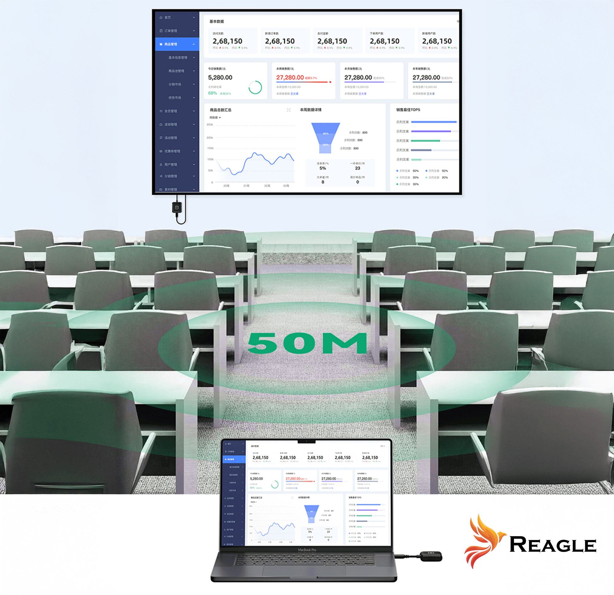 REAGLE BEZPRZEWODOWY TRANSMITER OBRAZU HDMI NADAJNIK ODBIORNIK FULL HD 60Hz 50M_3