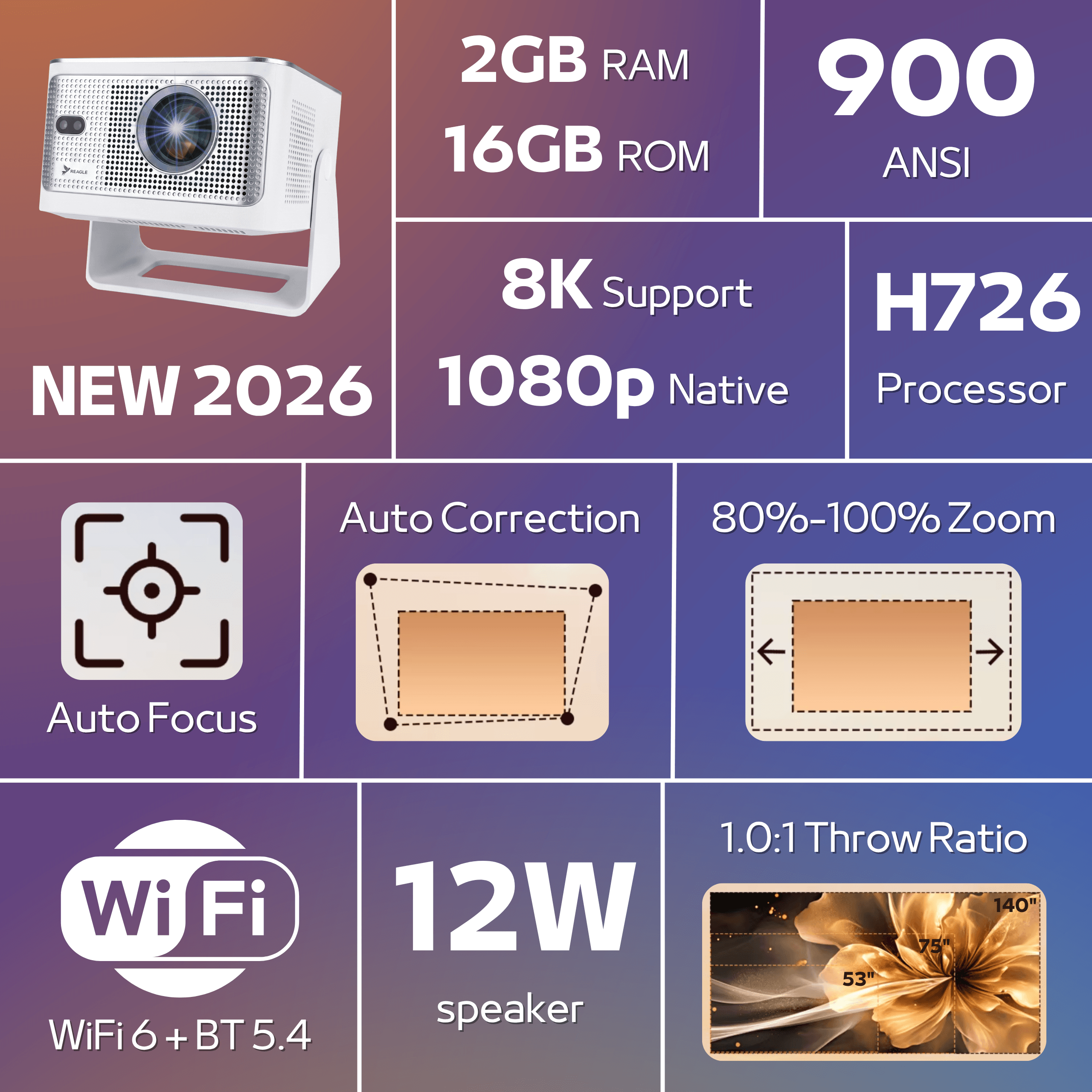 Projektor LED 900 ANSI 8K 4K Android 14 Smart TV Wi-Fi 6 biały