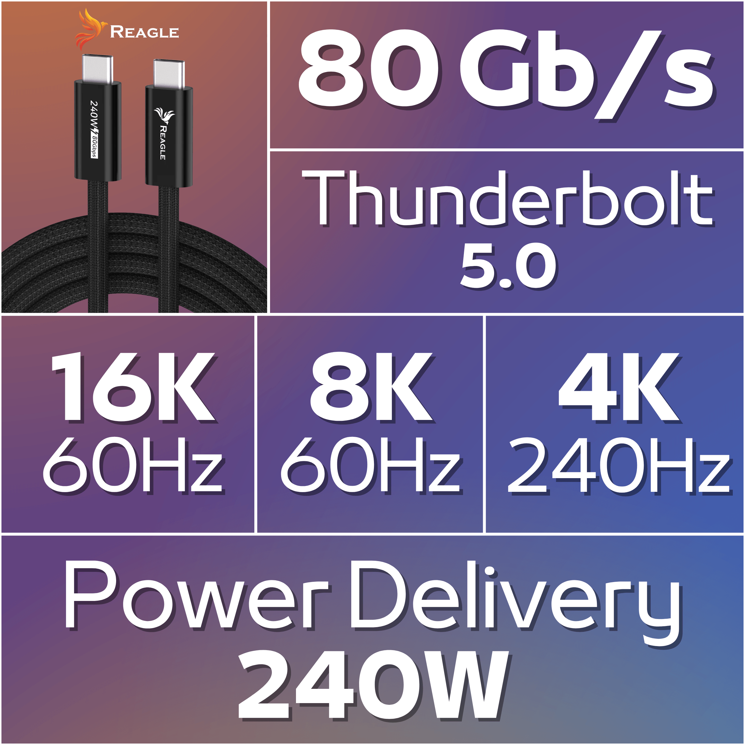 REAGLE Kabel THUNDERBOLT 5 USB-C PD 240W 16K 80 Gbps USB4, Macbook Pro 14 16 1m_1