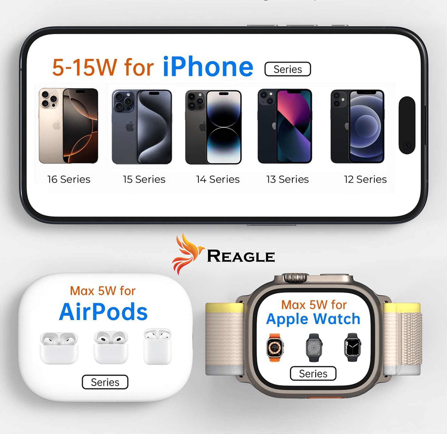 REAGLE SKŁADANA ŁADOWARKA INDUKCYJNA 3W1 MAGSAFE QI 15W IPHONE AIRPODS SMARTWATCH_2