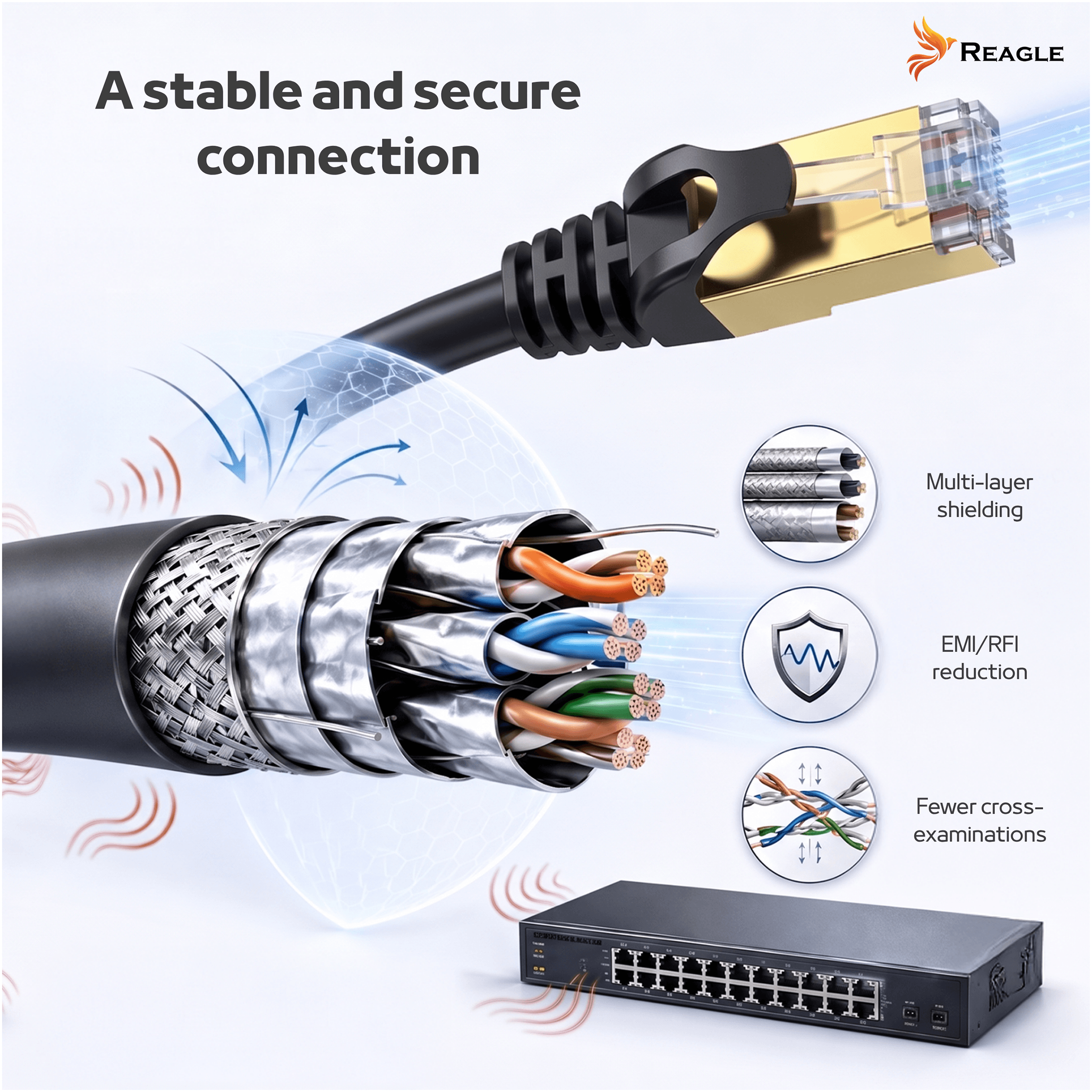 Kabel Ethernet LAN RJ45 Cat 8 SFTP 40Gbps Reagle RE1000M 10m