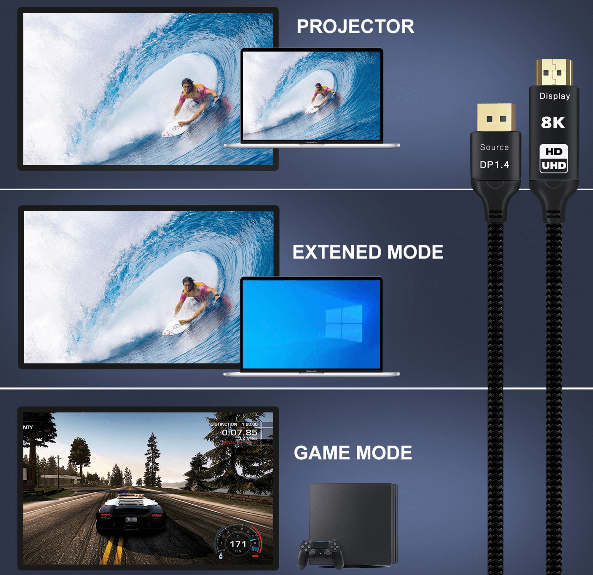 Reagle Display Port zu HDMI DP DisplayPort Kabel 8K@60Hz 4k@144Hz 2M_2