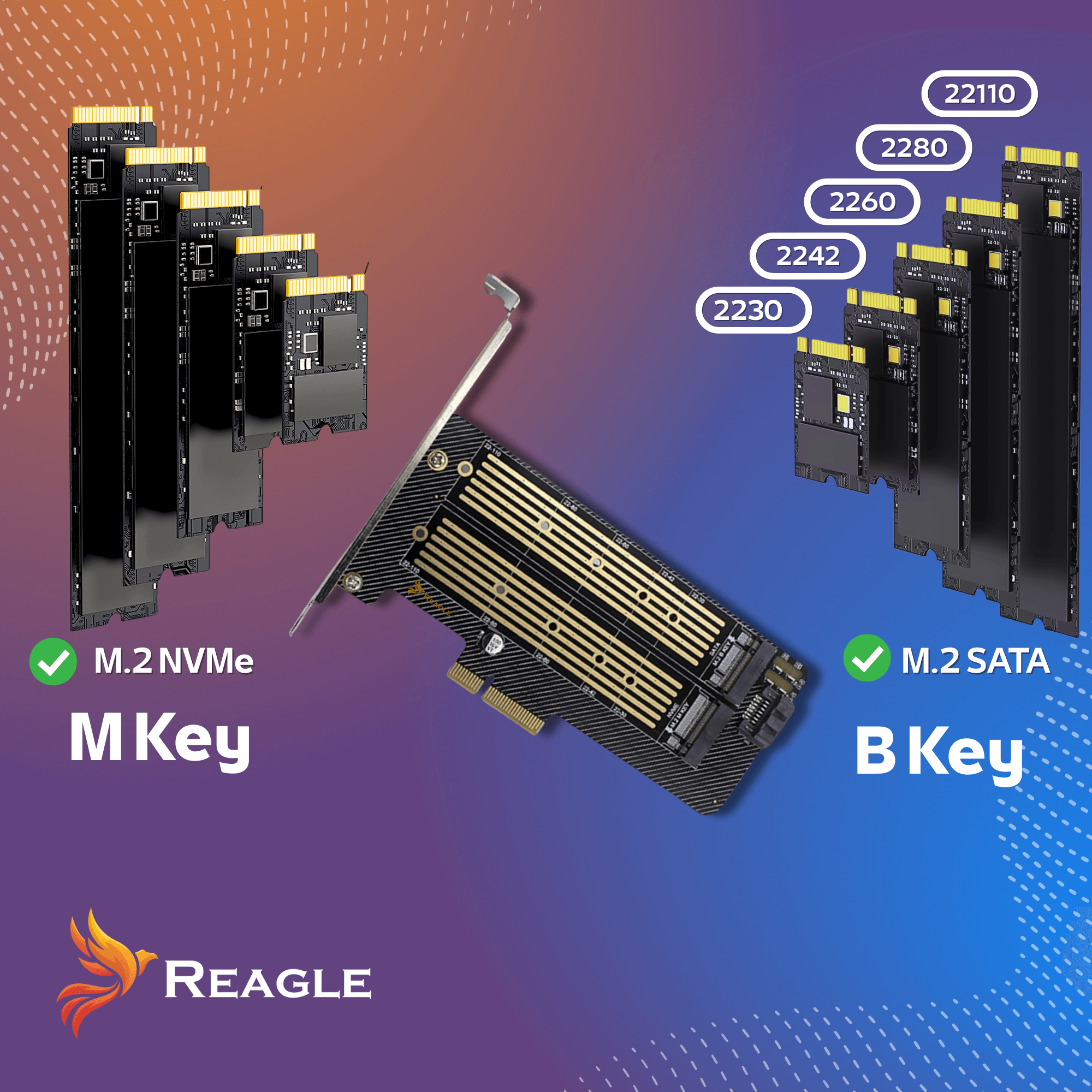 Reagle adapter M.2 NVMe SATA PCIe 4.0 karta SSD
