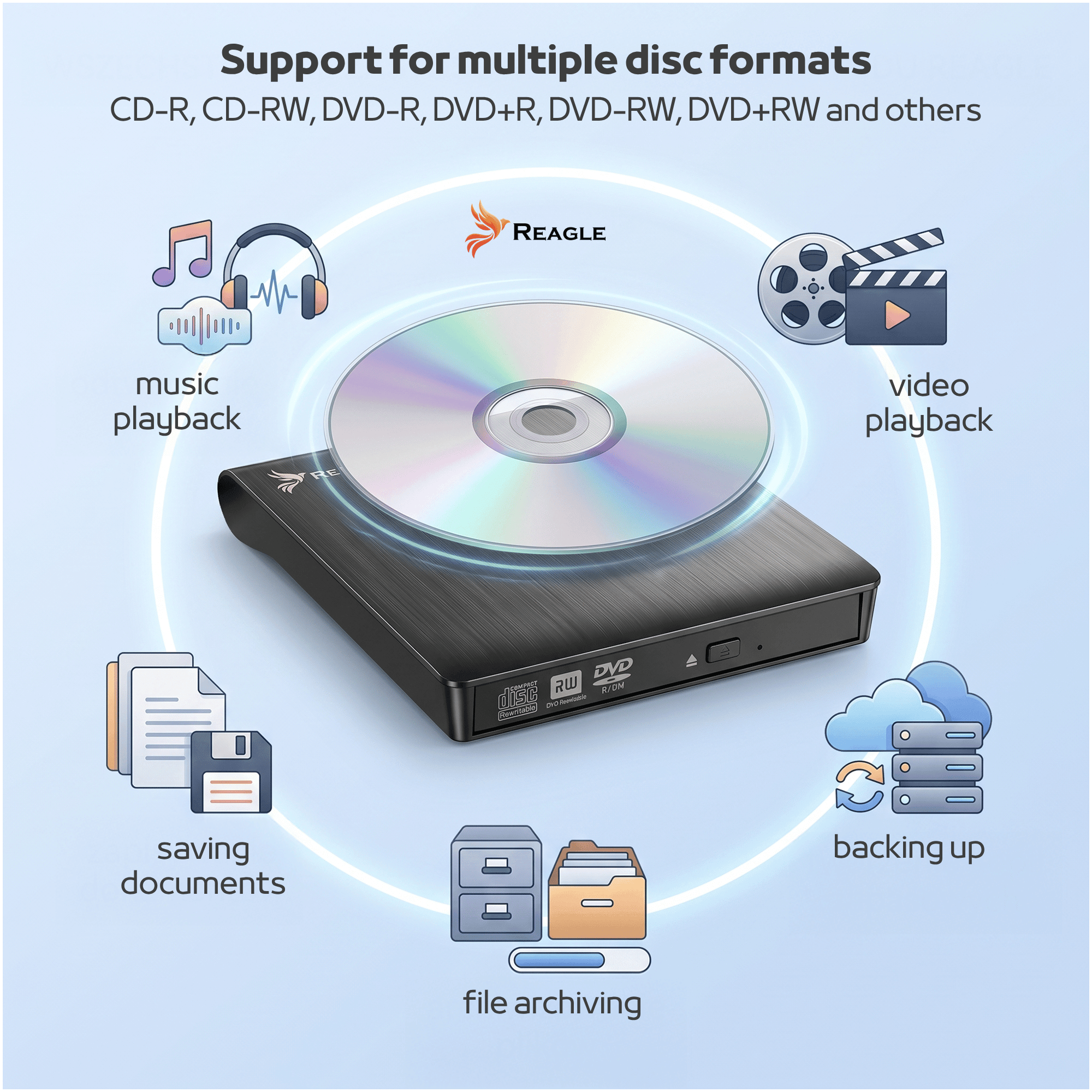 Reagle zewnętrzny napęd DVD CD RW USB laptop