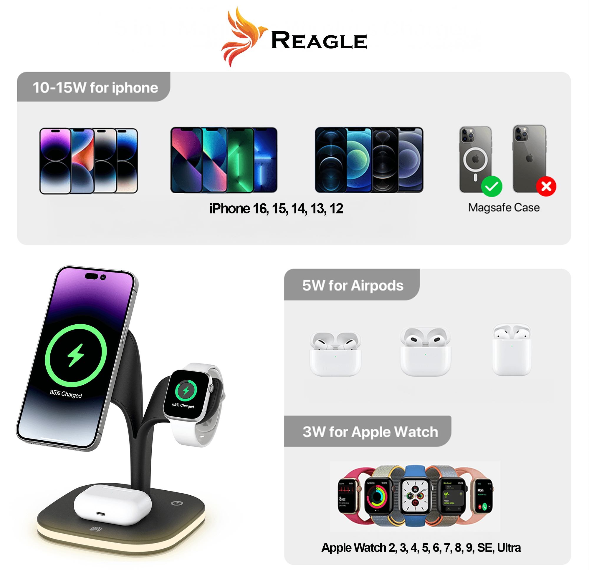 REAGLE ŁADOWARKA INDUKCYJNA 5W1 MAGSAFE QI 15W IPHONE, LAMPKA NOCNA SMARTWATCH_2