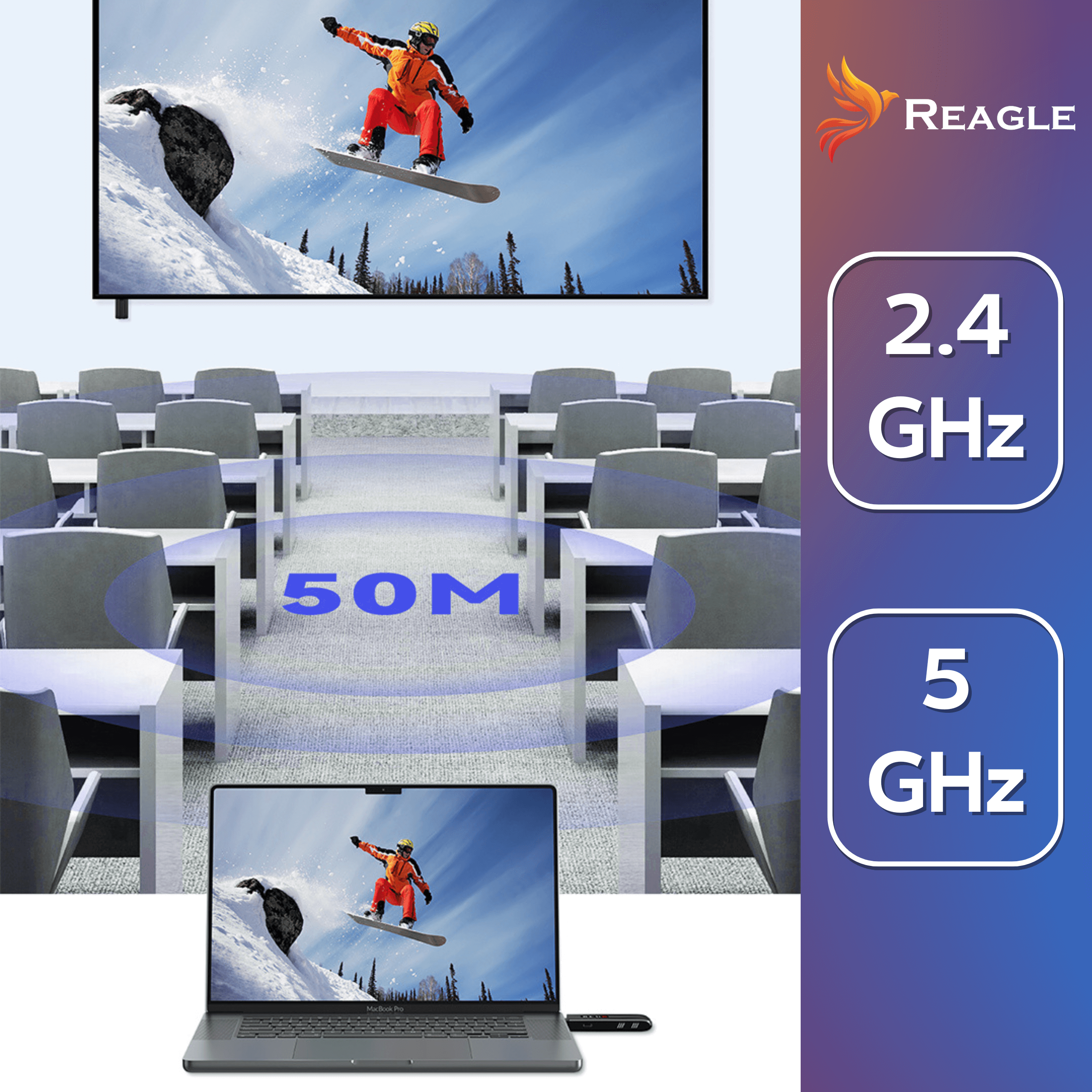 Bezprzewodowy transmiter HDMI Reagle Full HD 1080p 60Hz 50m