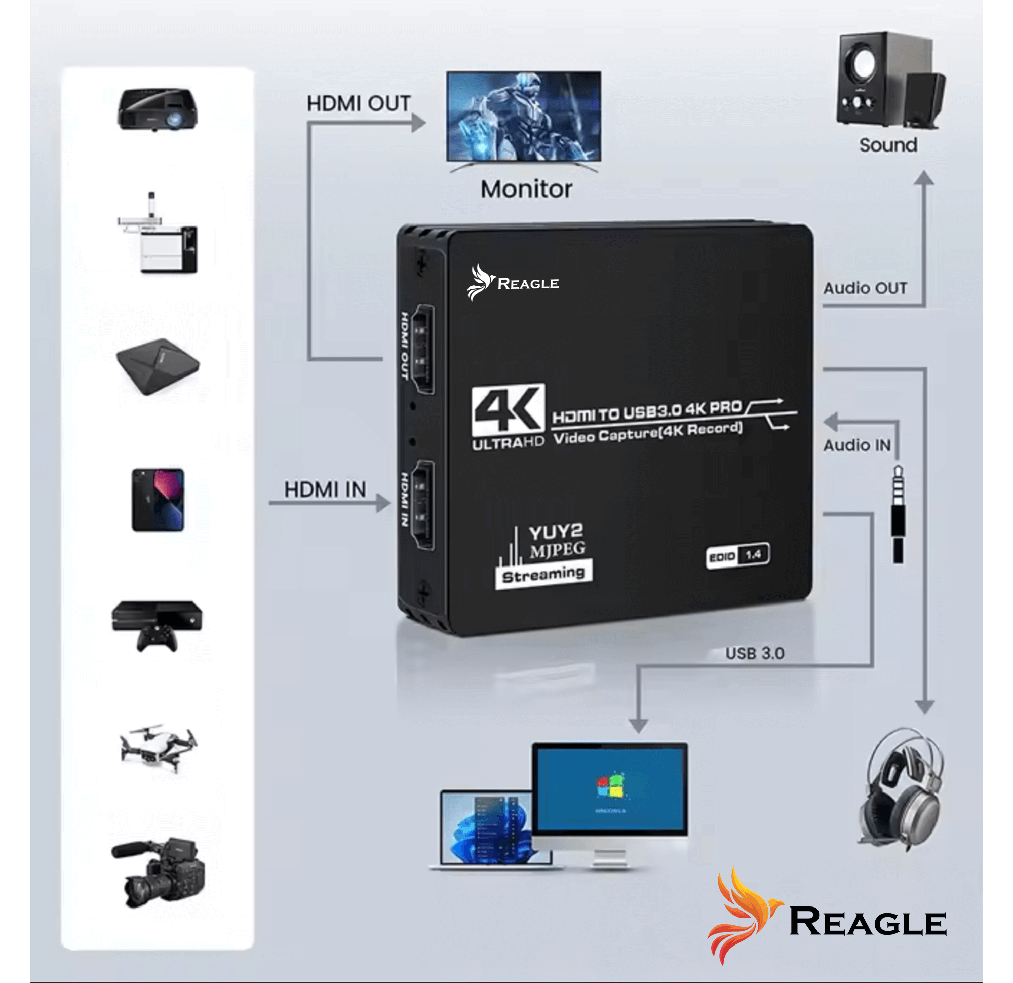 Reagle RYVC7 HDMI USB 3.0 wejście mikrofonowe wyjście audio 3.5 mm