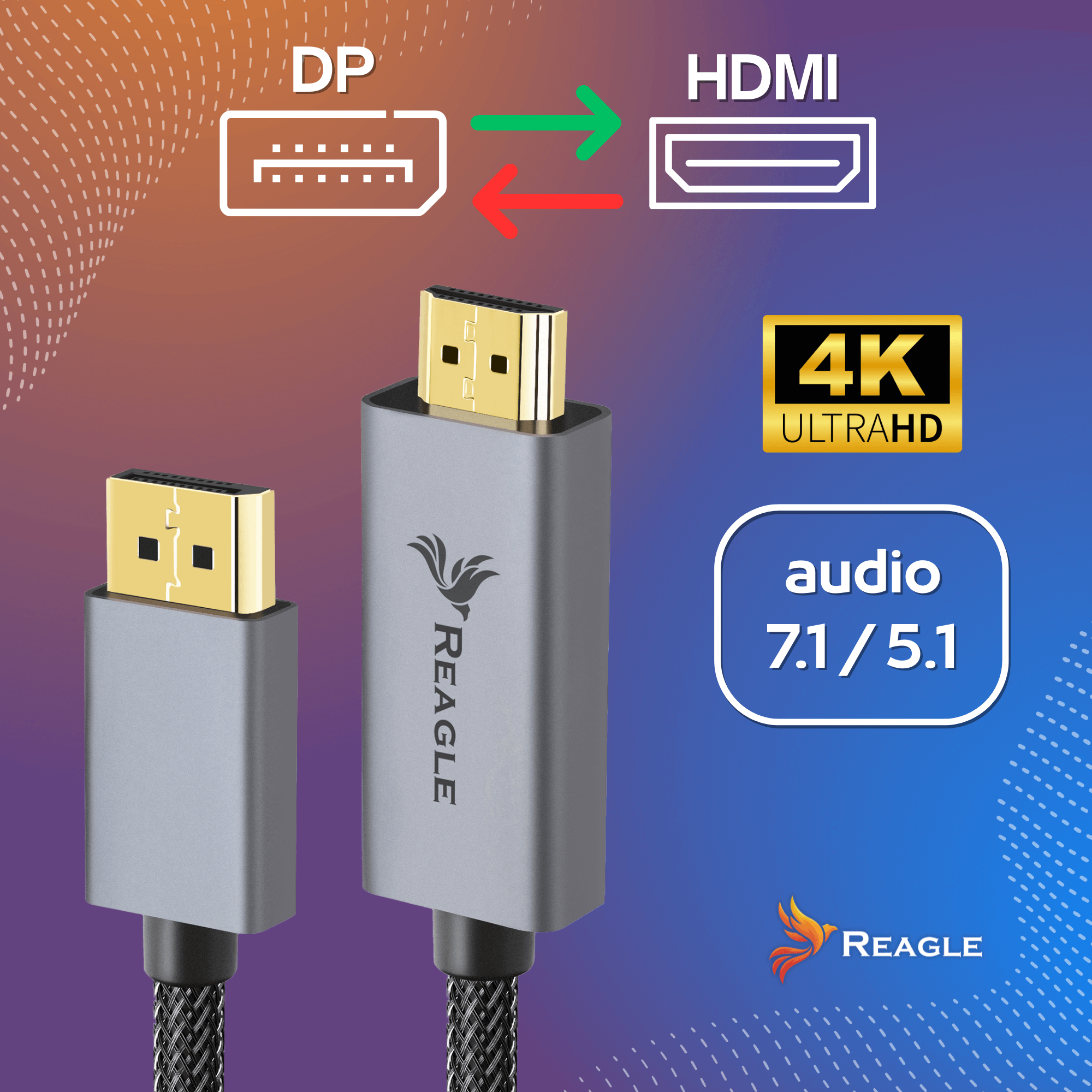 REAGLE KABEL DISPLAY PORT do HDMI DP PRO DisplayPort 4K 2K HDR PRZEWÓD 1M_2