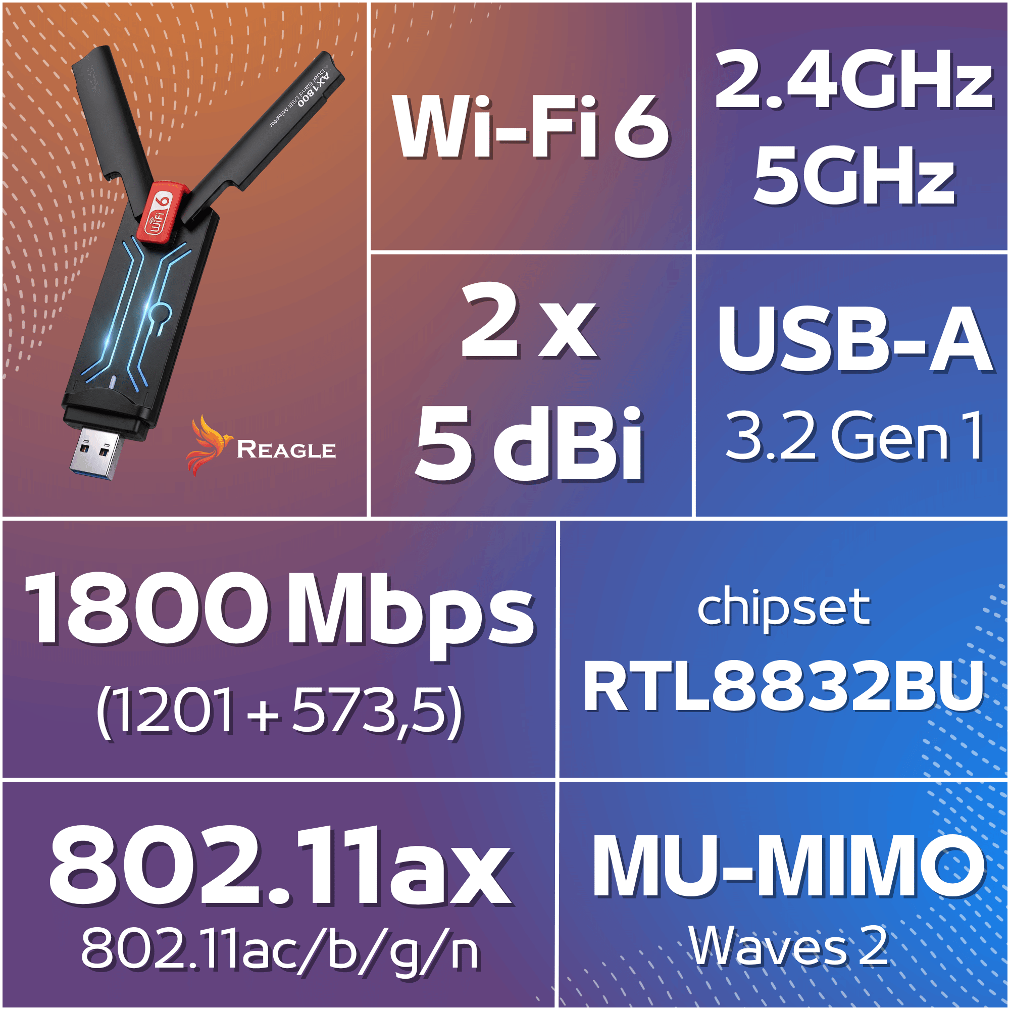 Reagle RYWU5 karta sieciowa USB Wi-Fi 6 AX1800