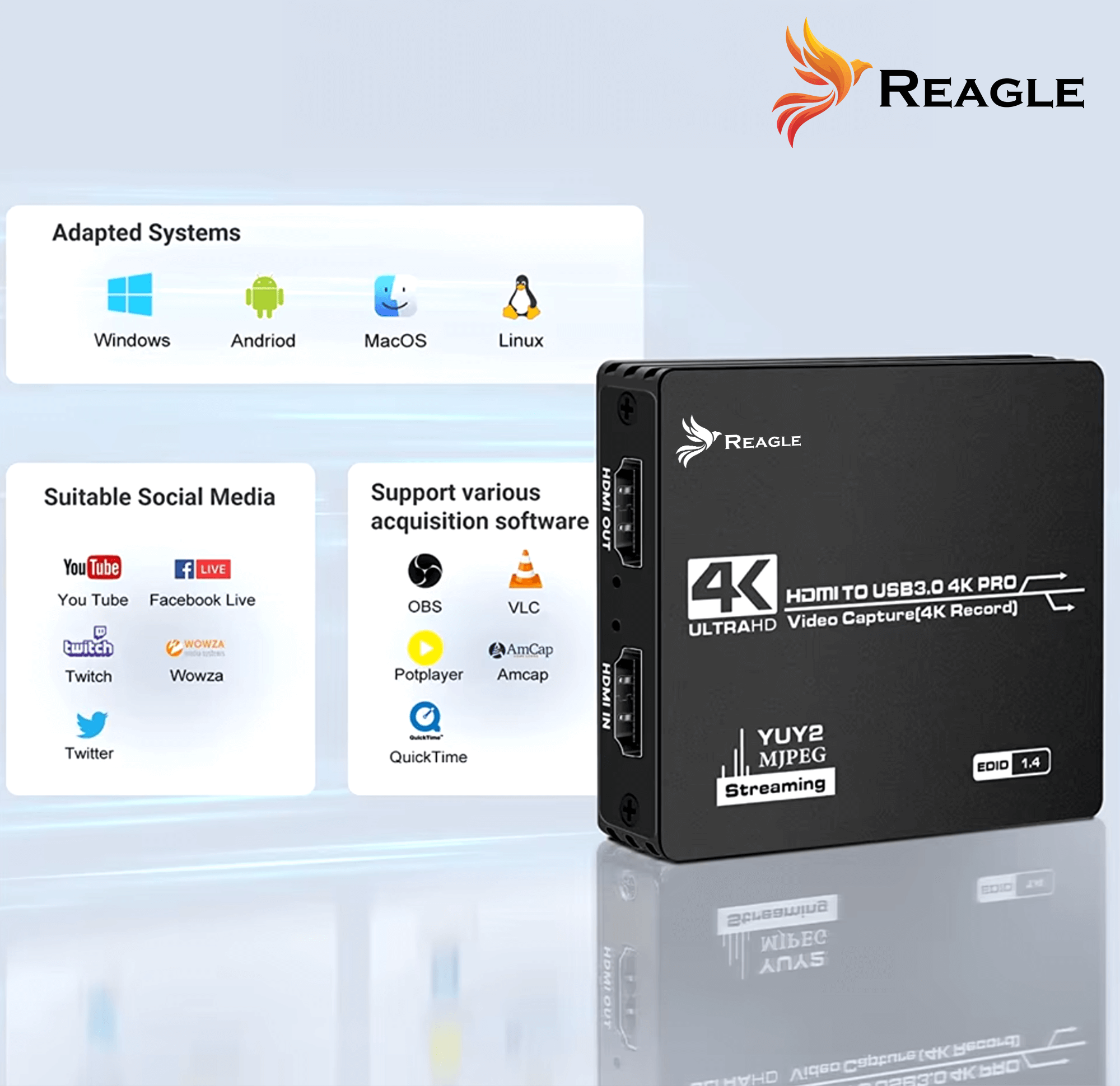 REAGLE KARTA PRZECHWYTYWANIA OBRAZU WIDEO GRABBER HDMI USB 4K 60Hz YUY2 OBS HDCP_2