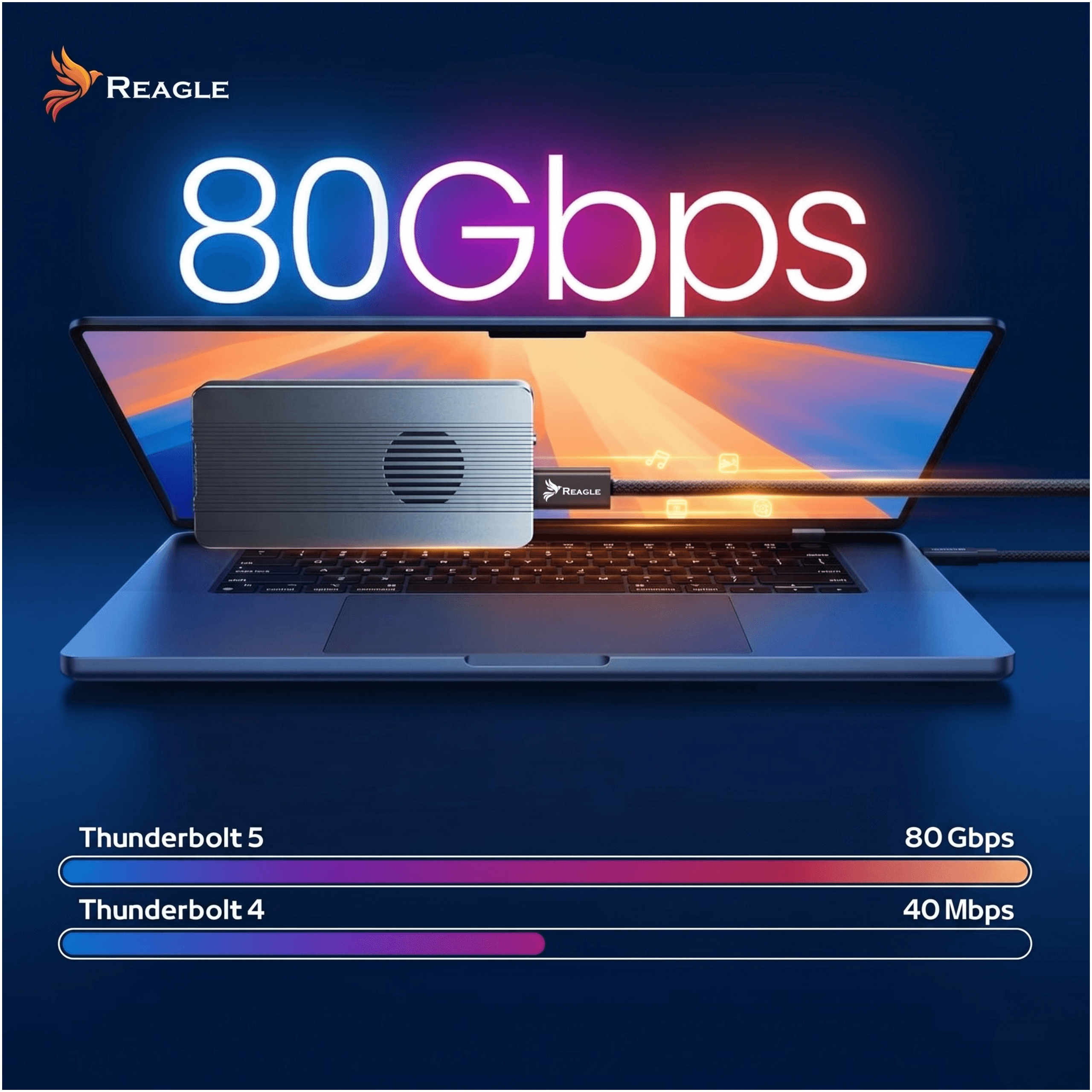 REAGLE Kabel THUNDERBOLT 5 USB-C PD 240W 16K 80 Gbps USB4, Macbook Pro 14 16 1m_3