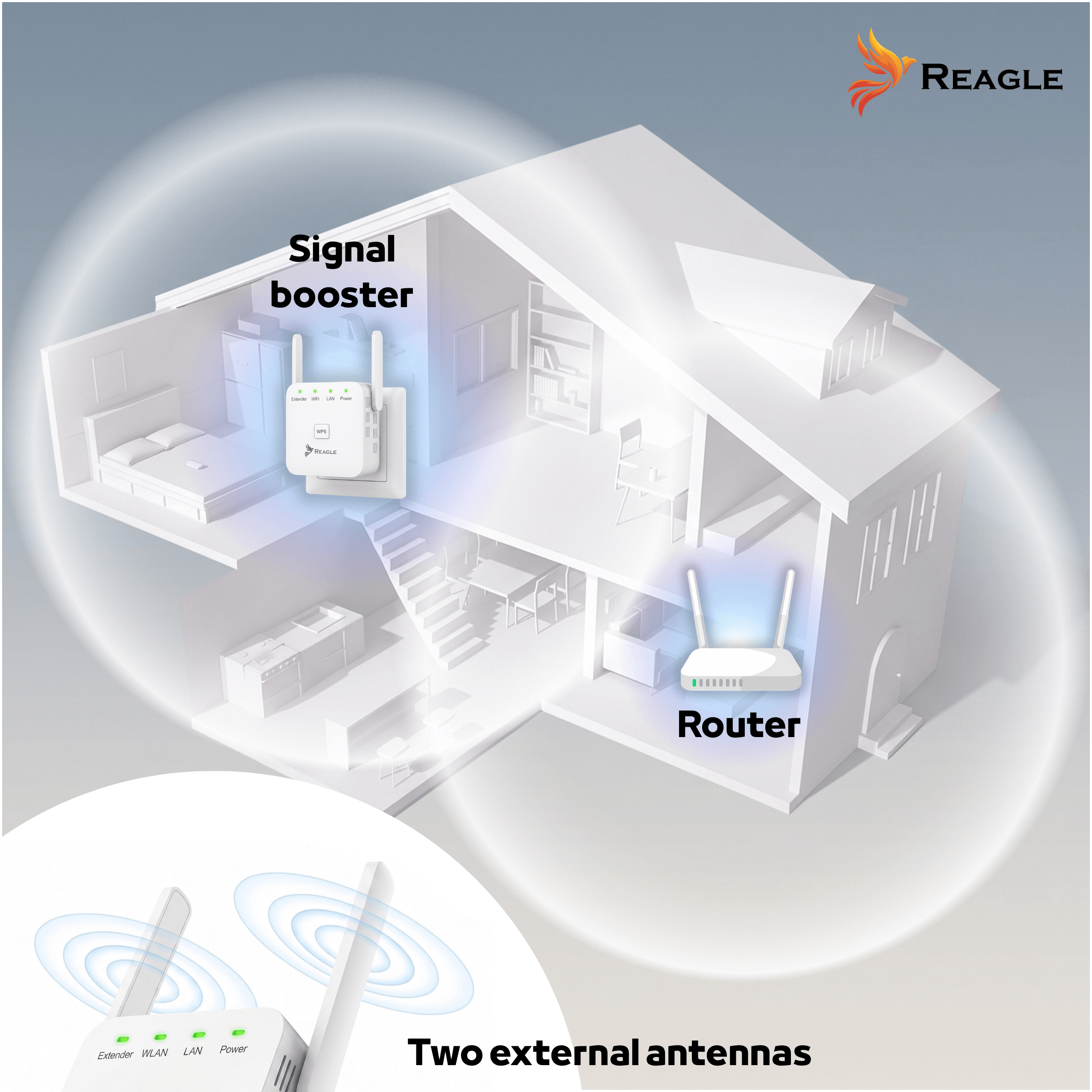 Repeater WiFi Reagle extender 300Mbps